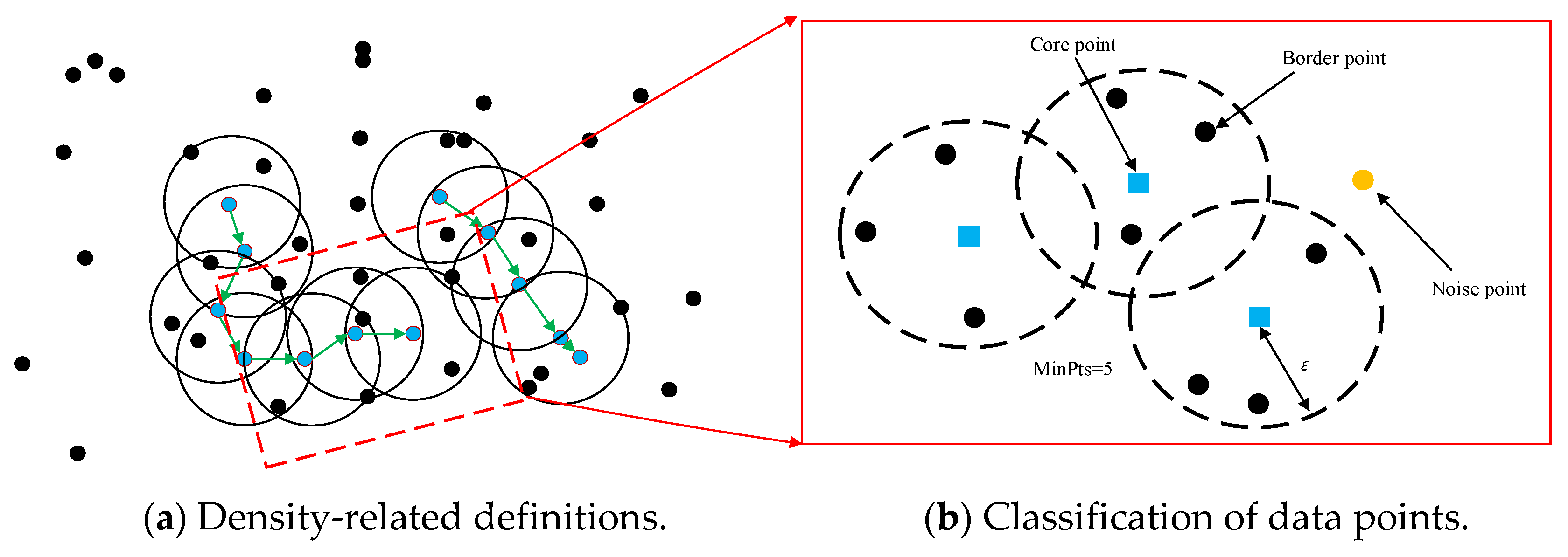 Sustainability 14 15037 g011