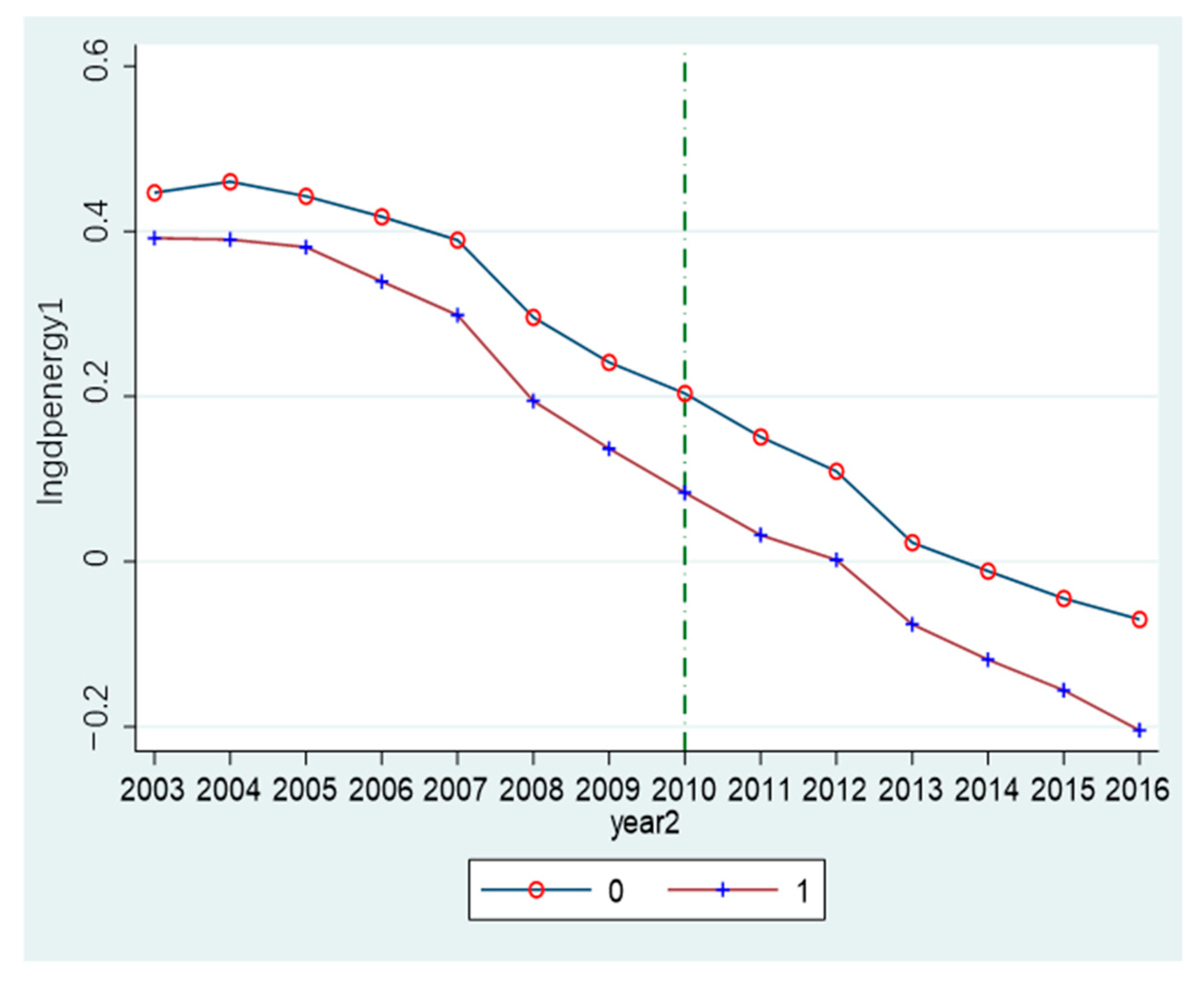 Sustainability 14 15039 g002