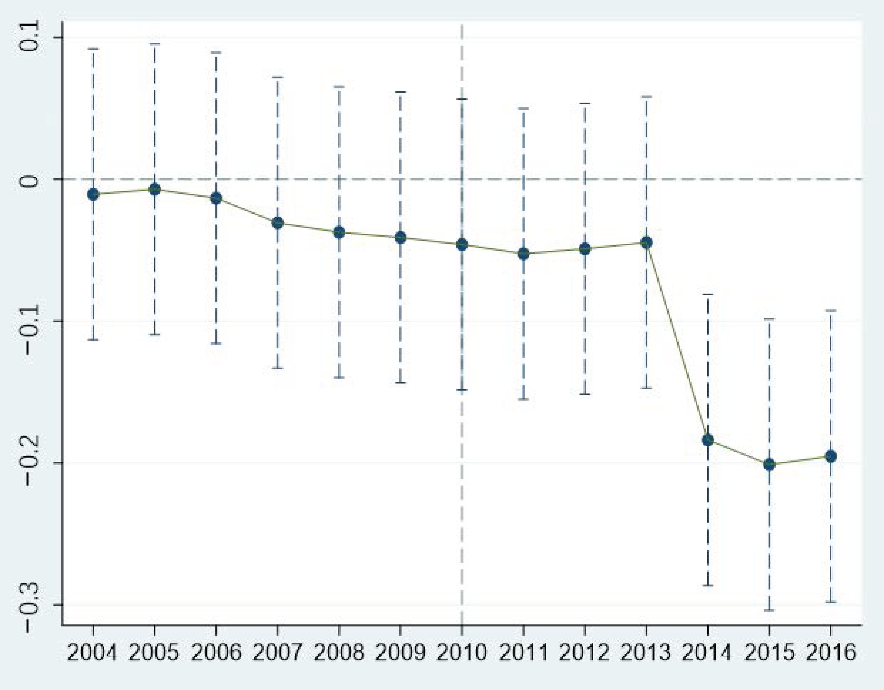 Sustainability 14 15039 g003