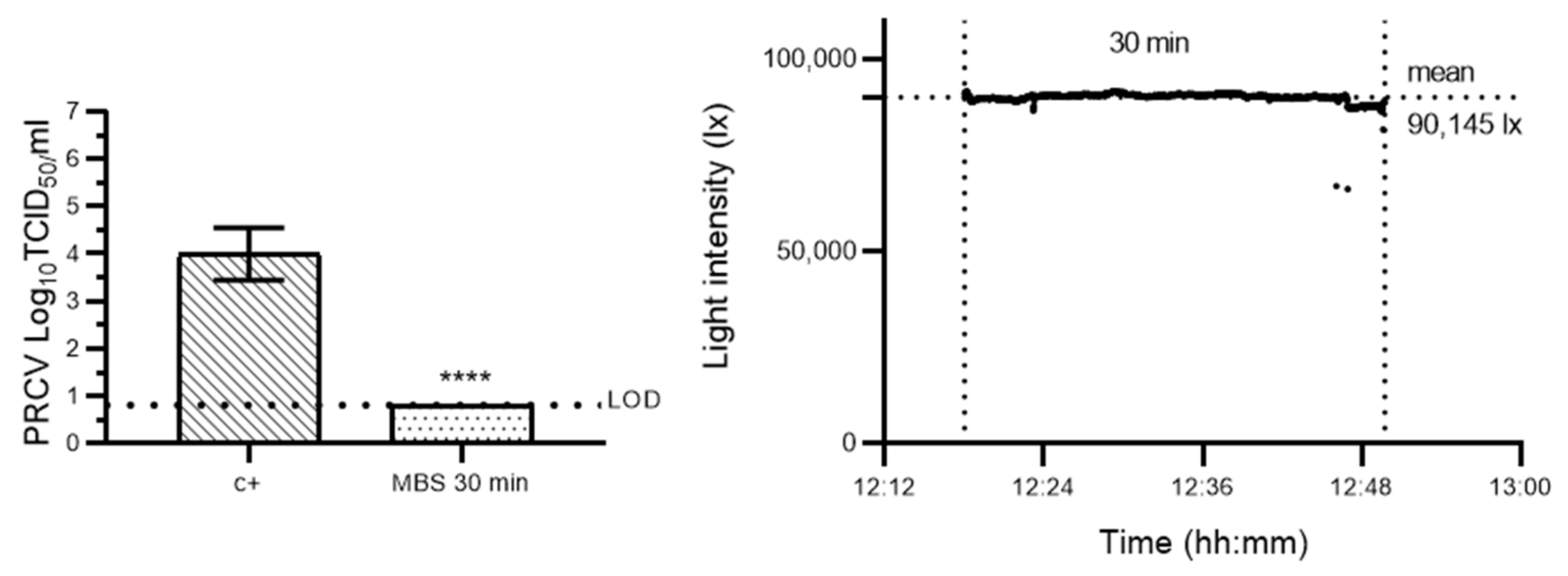 Sustainability 14 15040 g001 Sustainability 14 15040 g001