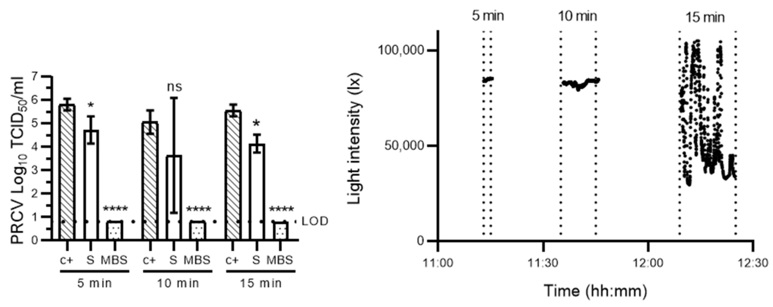Sustainability 14 15040 g002 Sustainability 14 15040 g002