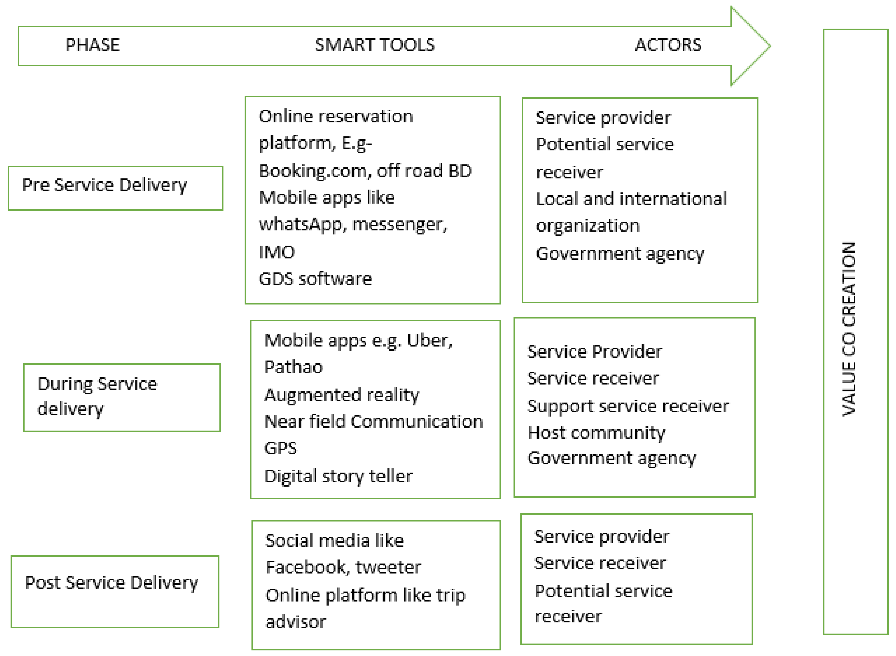 Sustainability 14 15043 g001