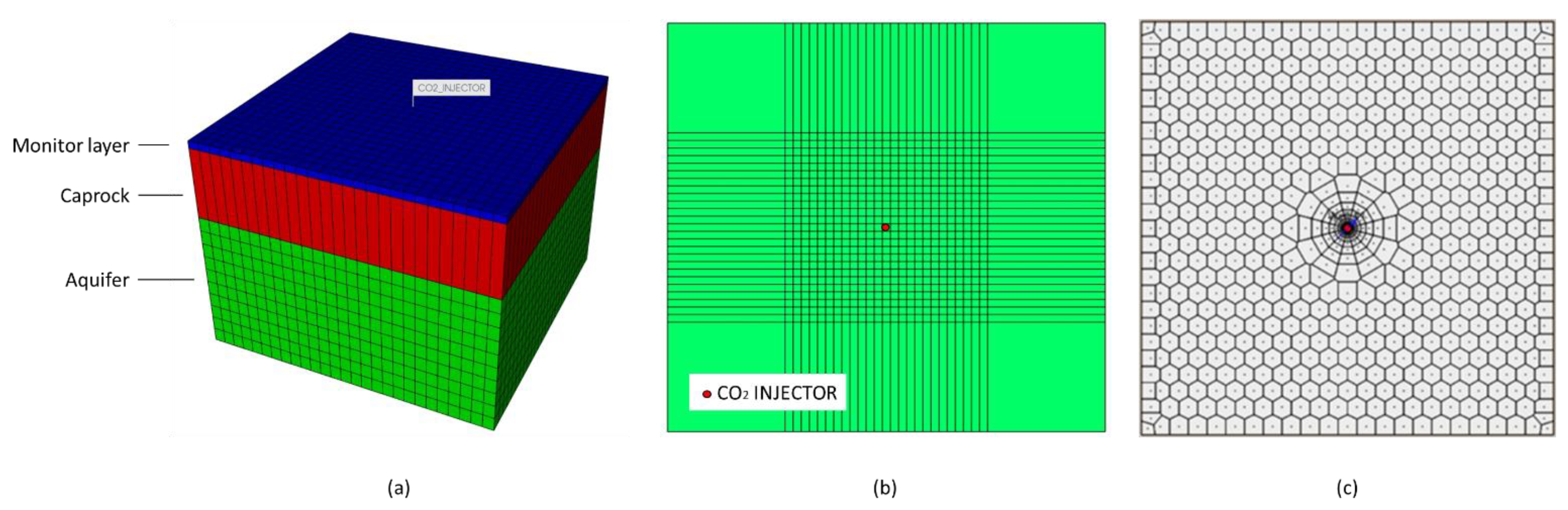 Sustainability 14 15049 g002 Sustainability 14 15049 g002