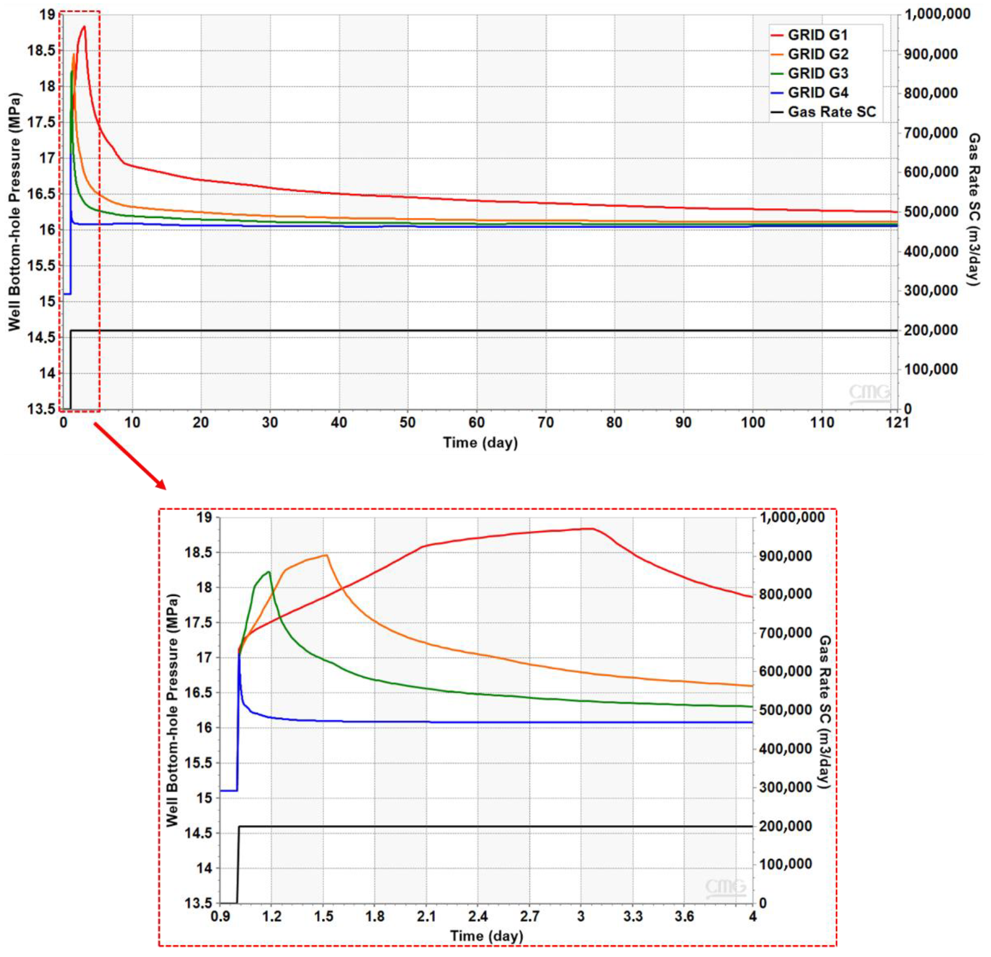 Sustainability 14 15049 g005 Sustainability 14 15049 g005