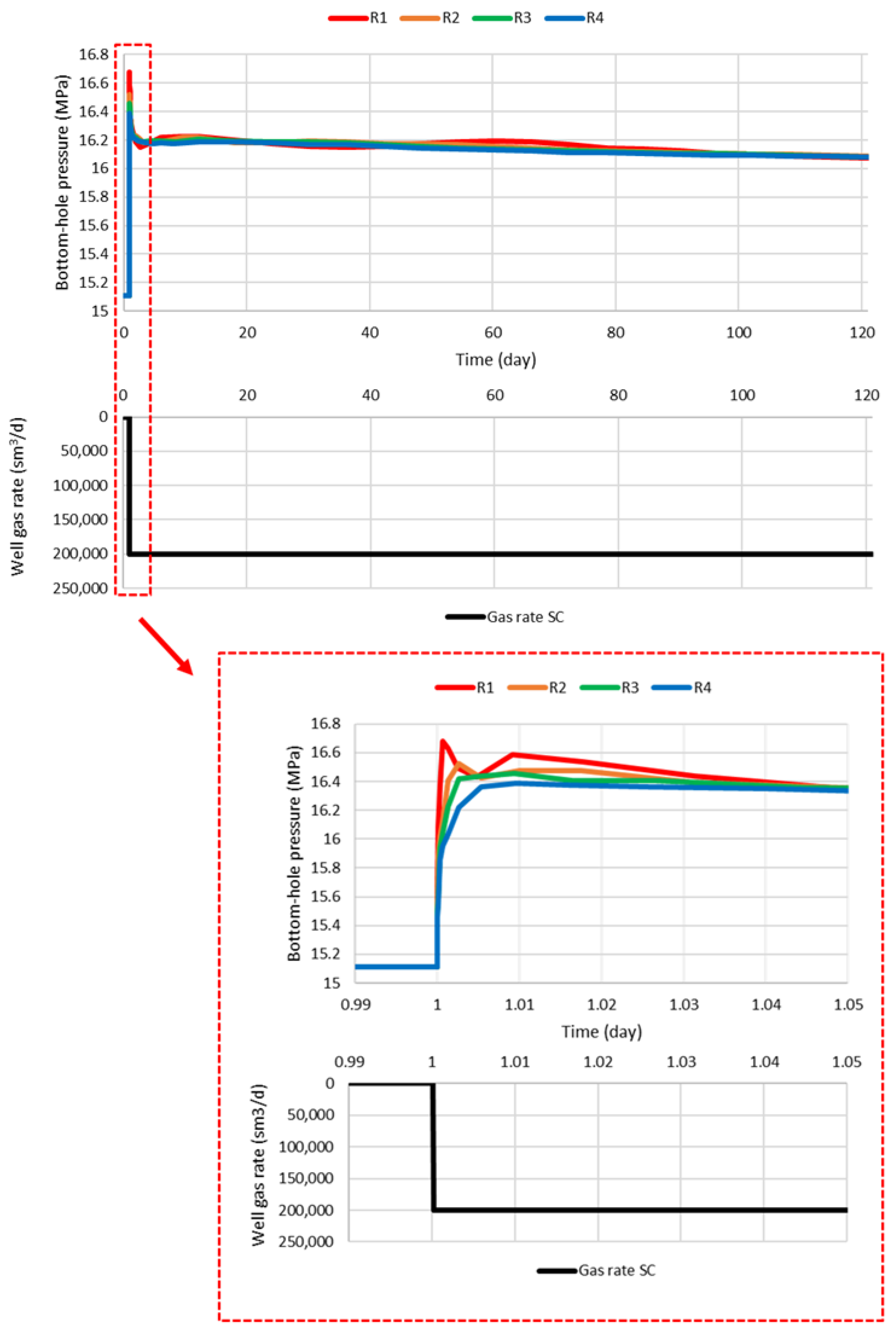 Sustainability 14 15049 g007 Sustainability 14 15049 g007