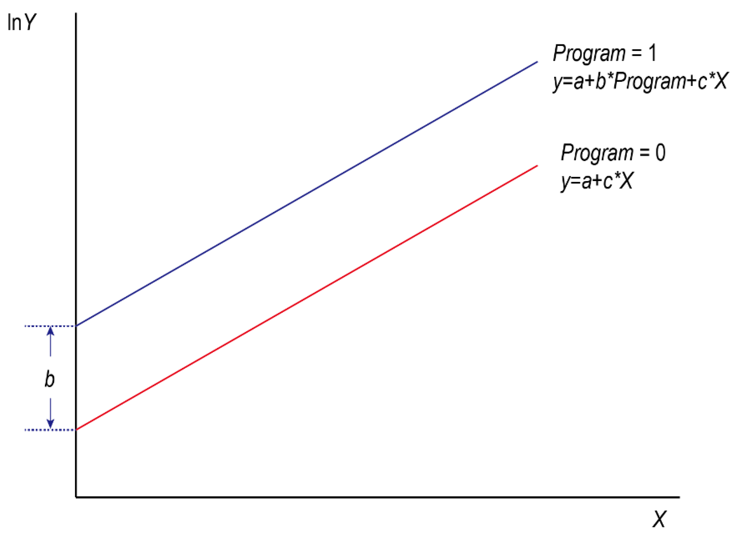 Sustainability 14 15052 g002 Sustainability 14 15052 g002