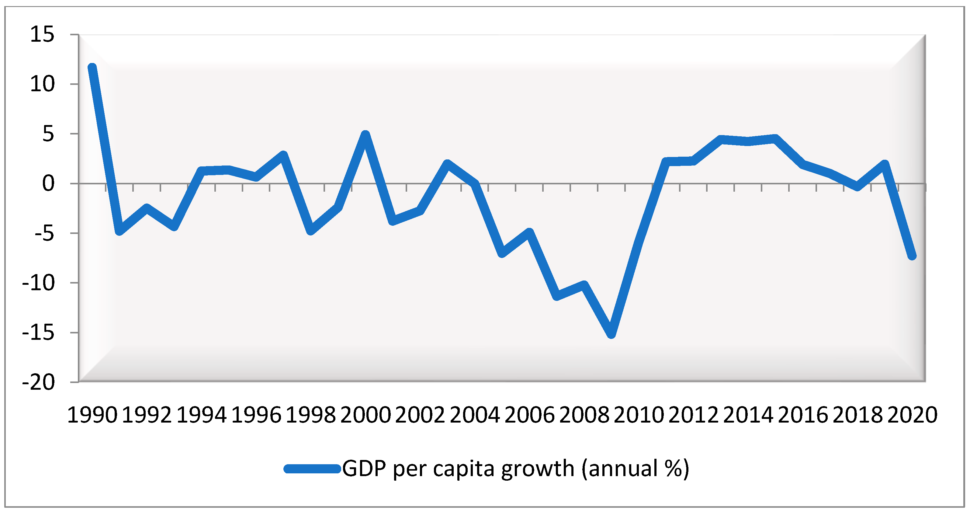 Sustainability 14 15053 g001 Sustainability 14 15053 g001