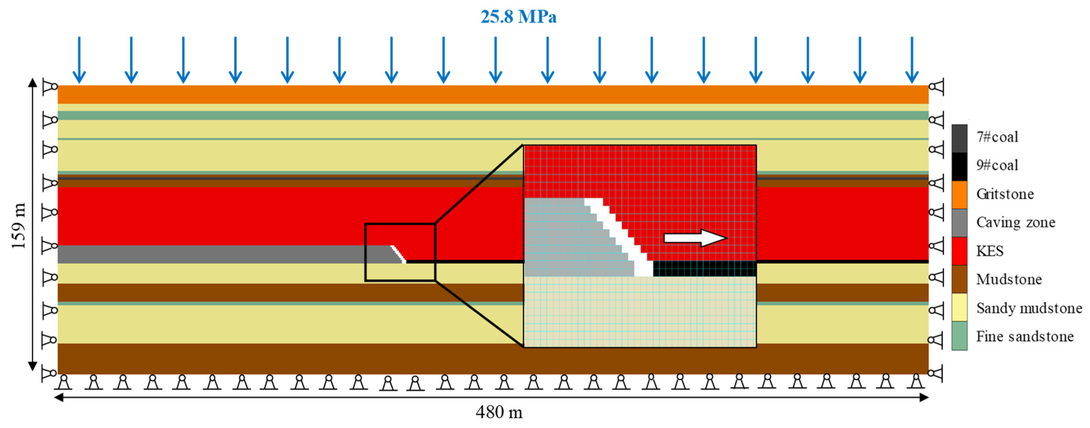 Sustainability 14 15054 g003