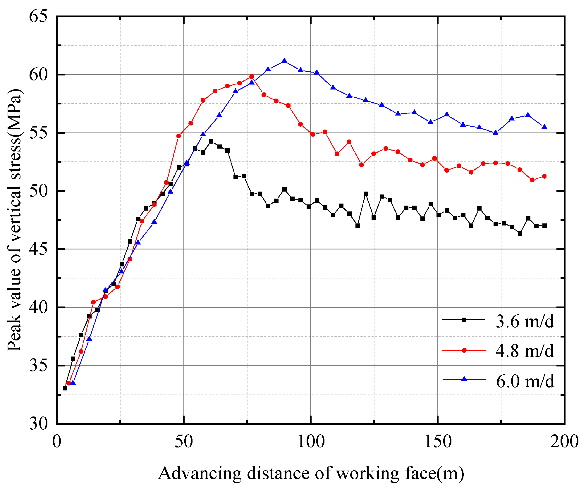 Sustainability 14 15054 g004