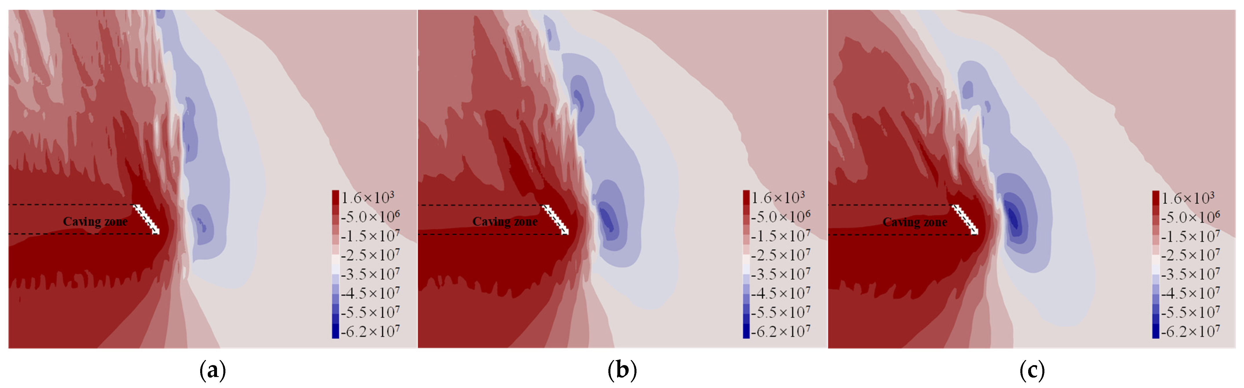 Sustainability 14 15054 g005