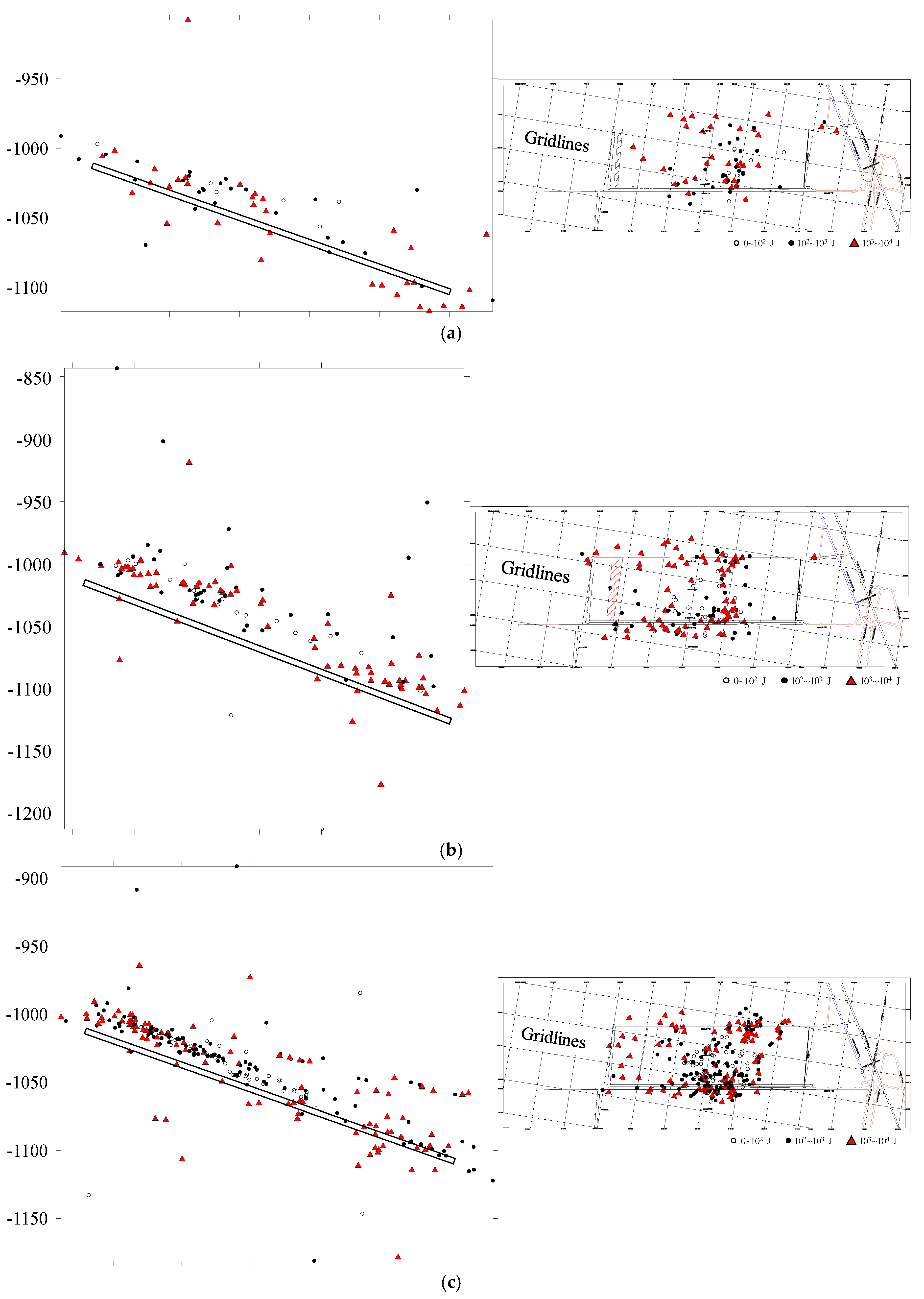 Sustainability 14 15054 g012
