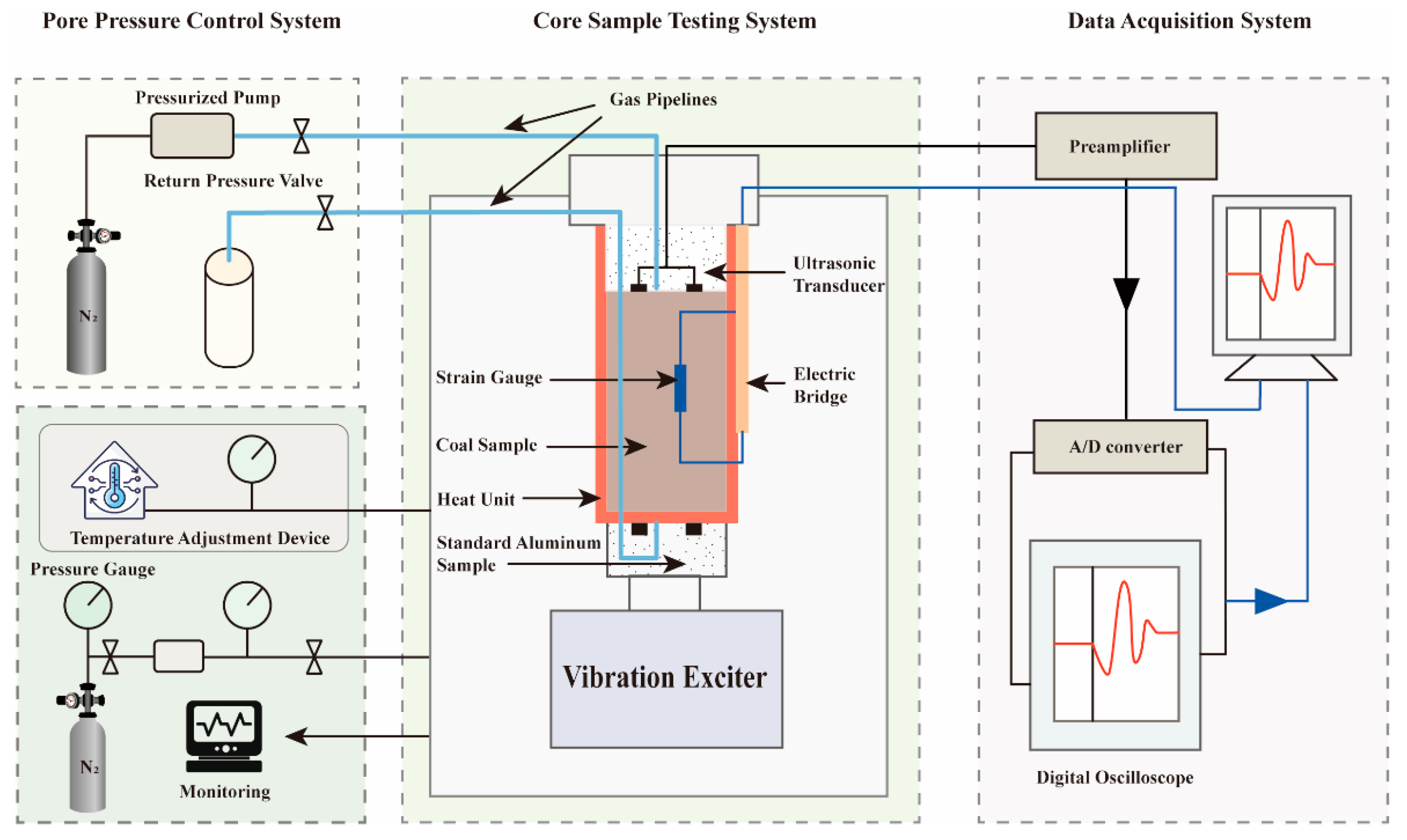 Sustainability 14 15055 g001