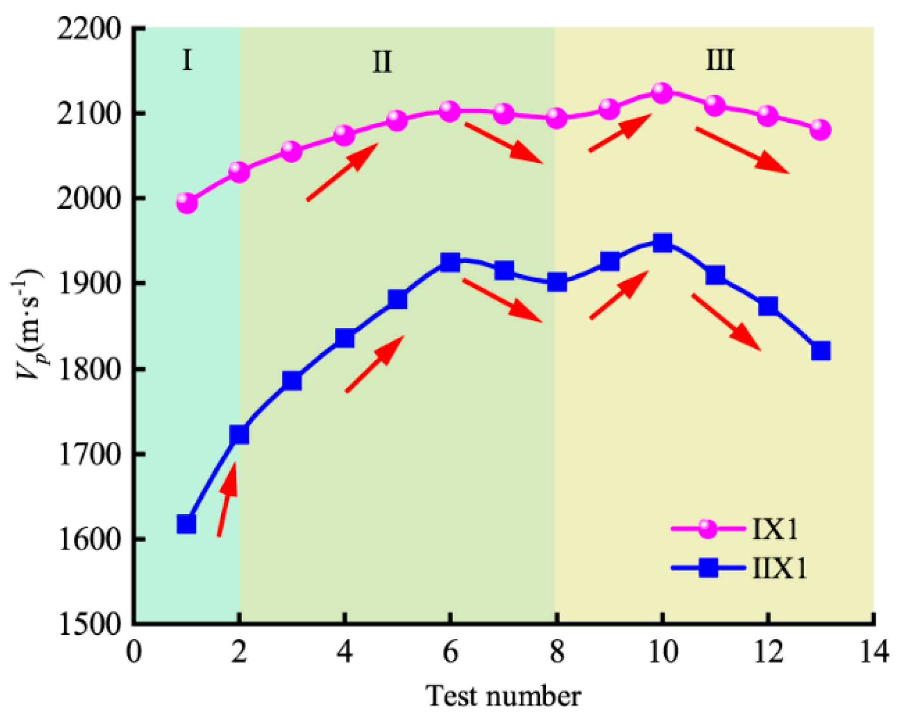 Sustainability 14 15055 g004