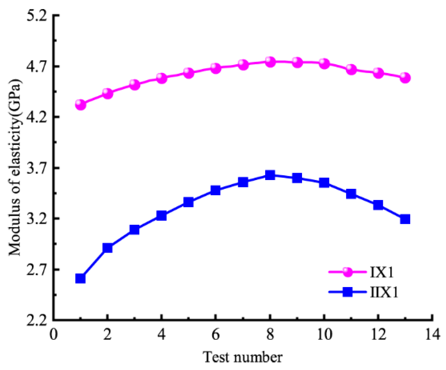 Sustainability 14 15055 g007