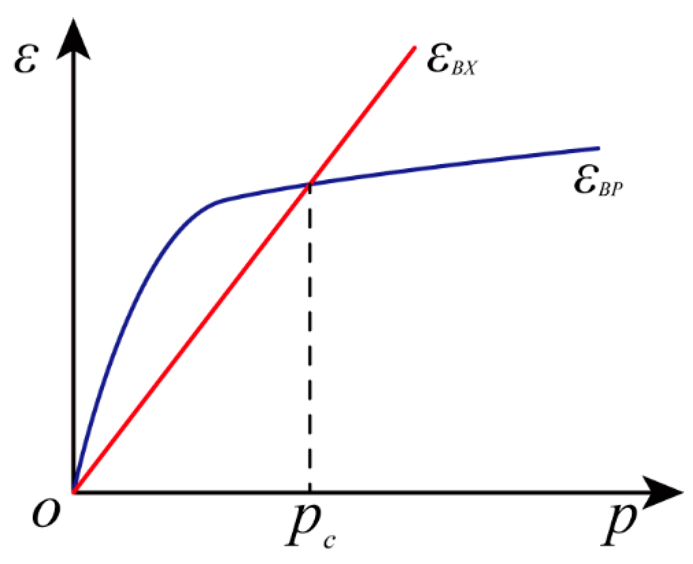 Sustainability 14 15055 g011