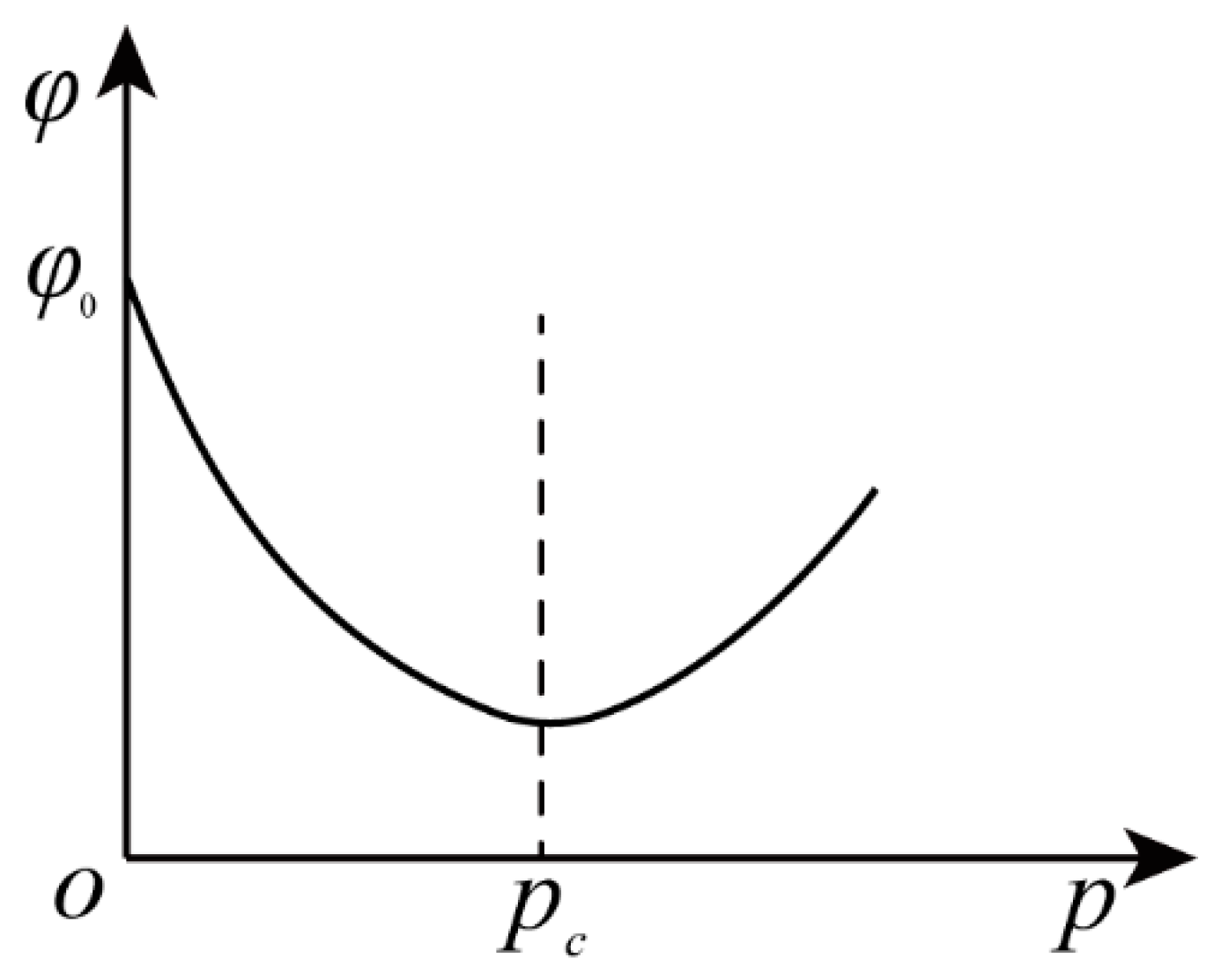 Sustainability 14 15055 g012