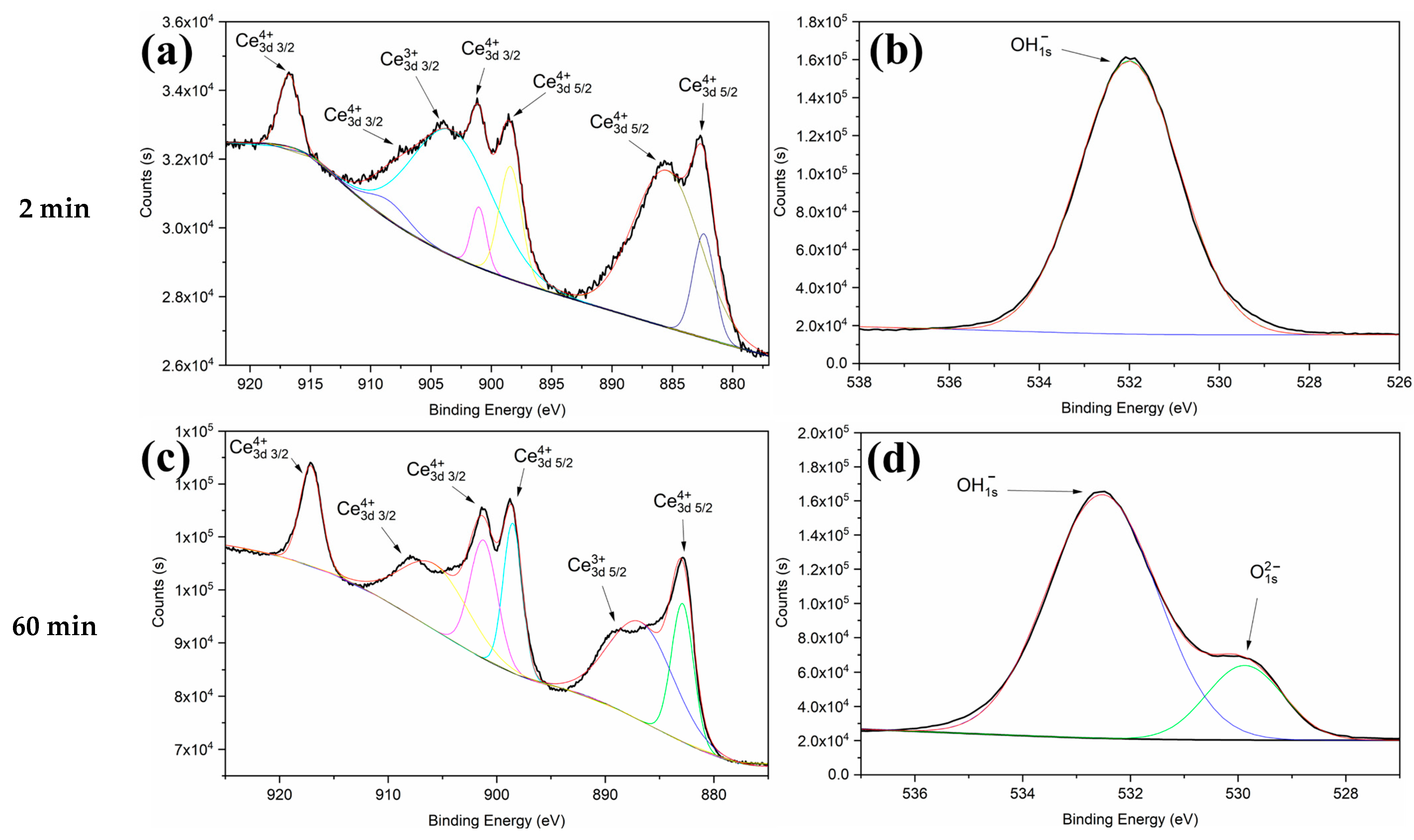 Sustainability 14 15056 g003 Sustainability 14 15056 g003