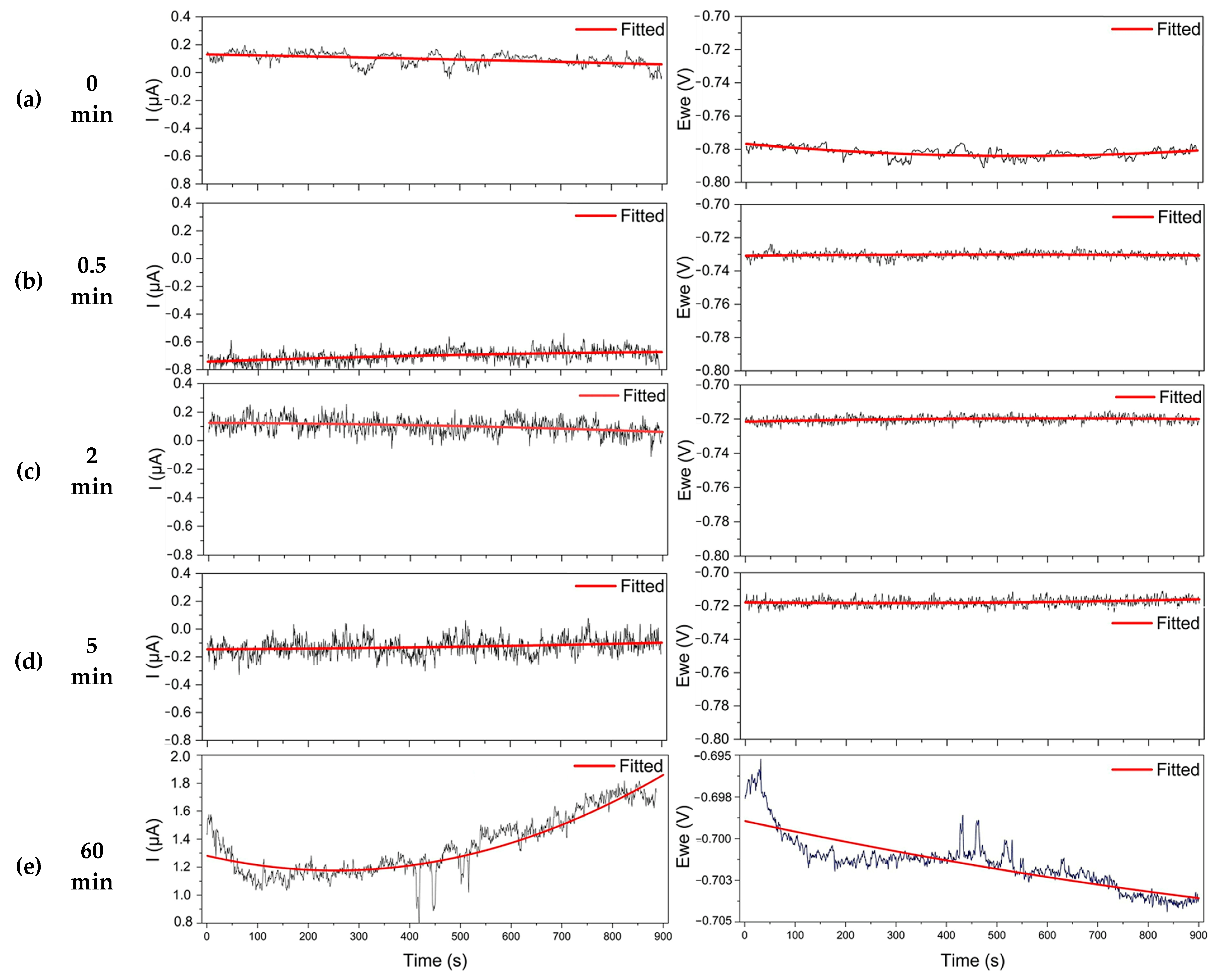 Sustainability 14 15056 g006 Sustainability 14 15056 g006