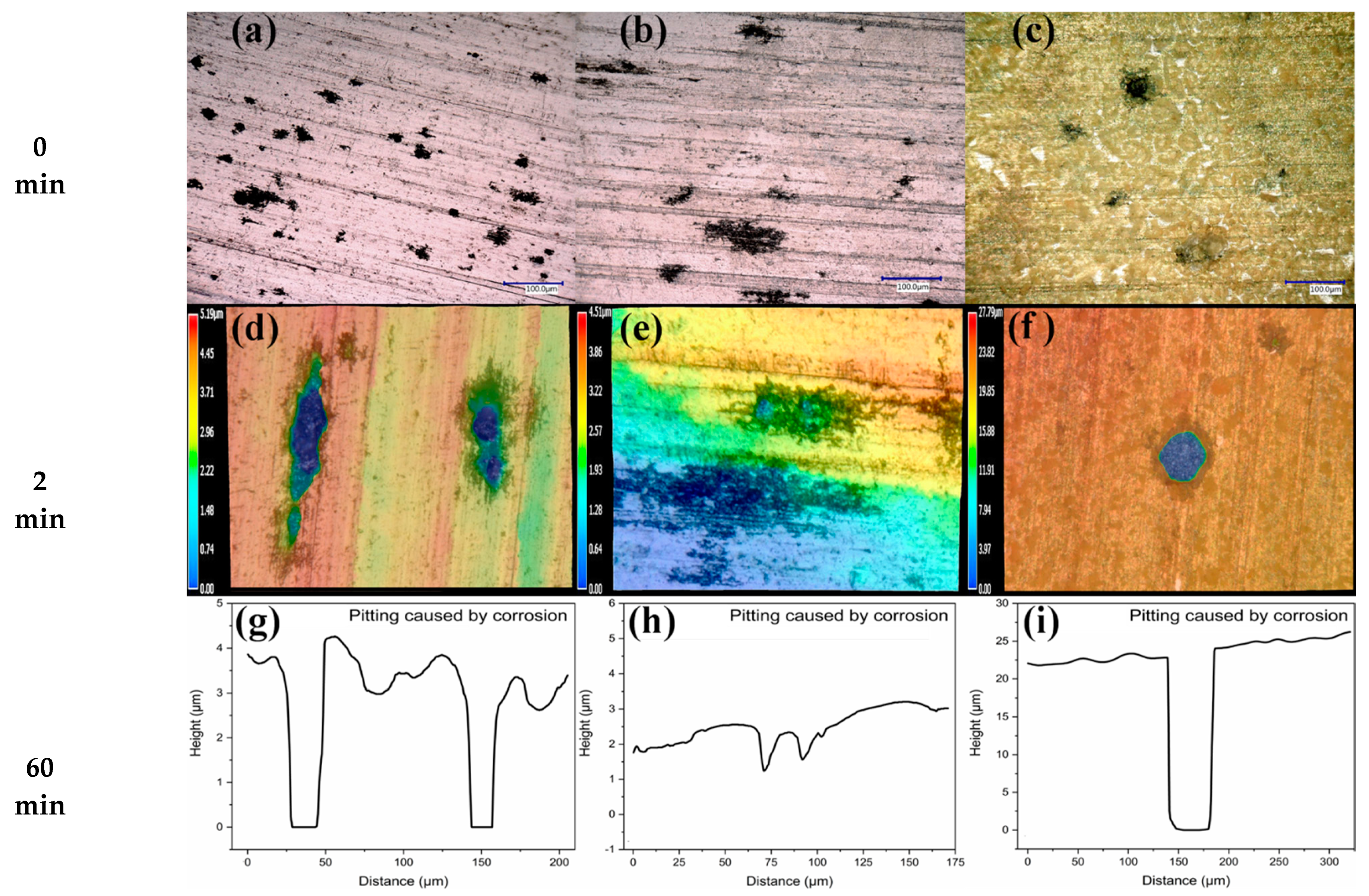 Sustainability 14 15056 g007 Sustainability 14 15056 g007