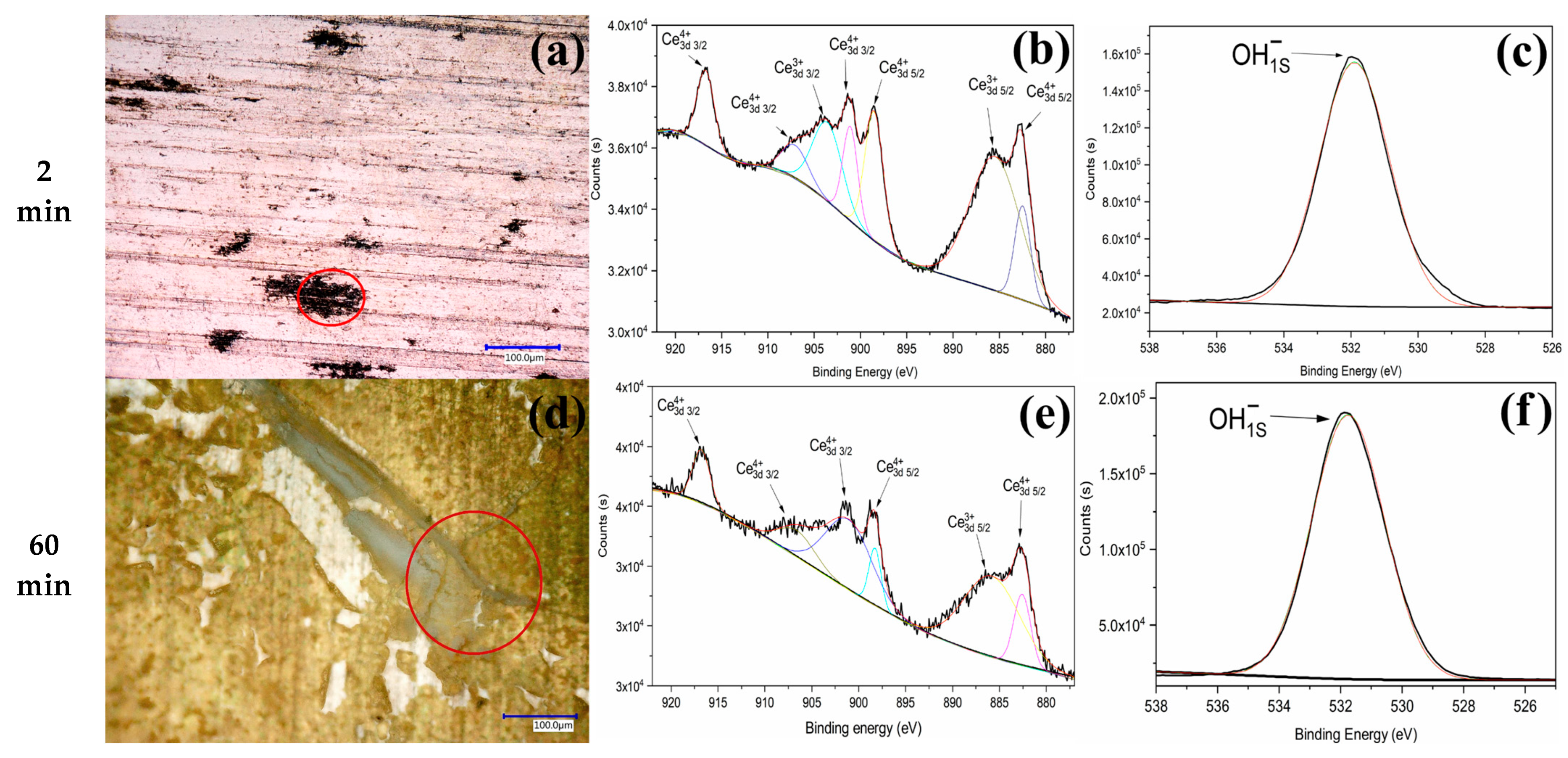 Sustainability 14 15056 g008 Sustainability 14 15056 g008