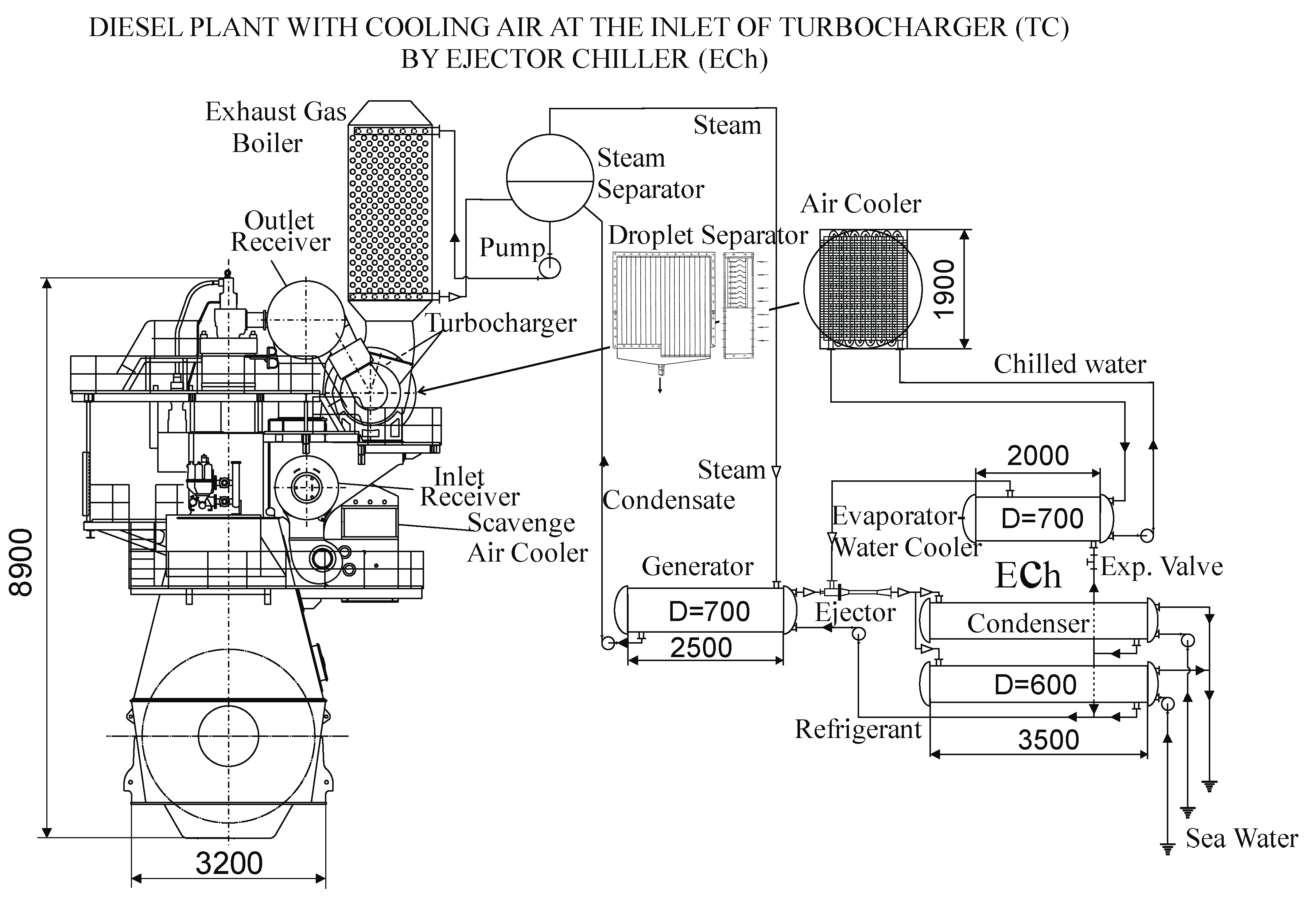 Sustainability 14 15058 g0a1