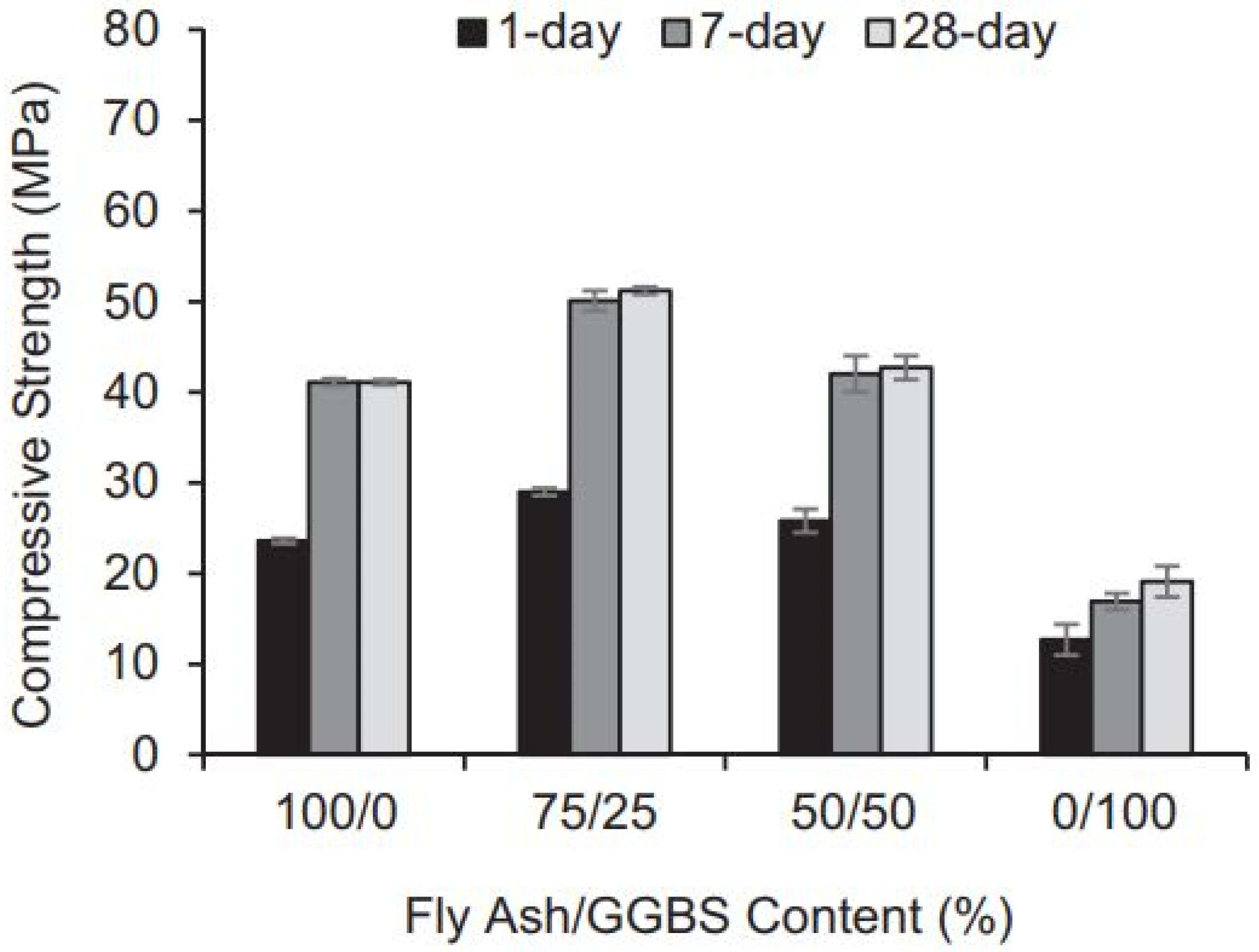 Sustainability 14 15062 g004