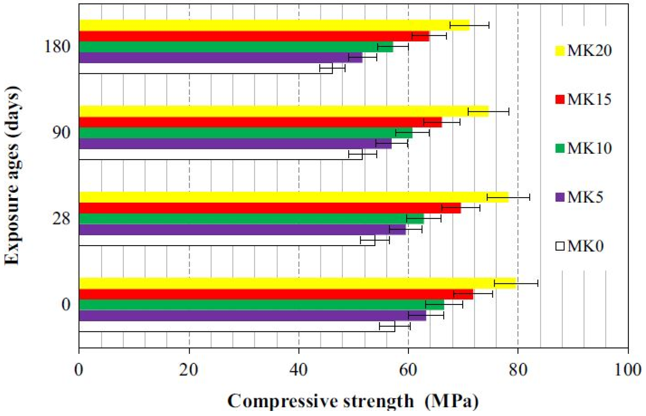 Sustainability 14 15062 g006