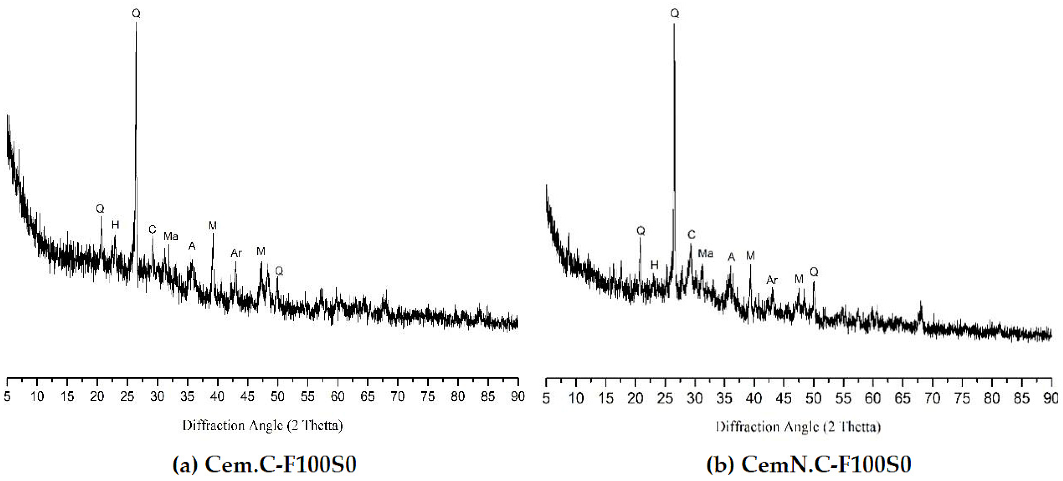 Sustainability 14 15062 g009