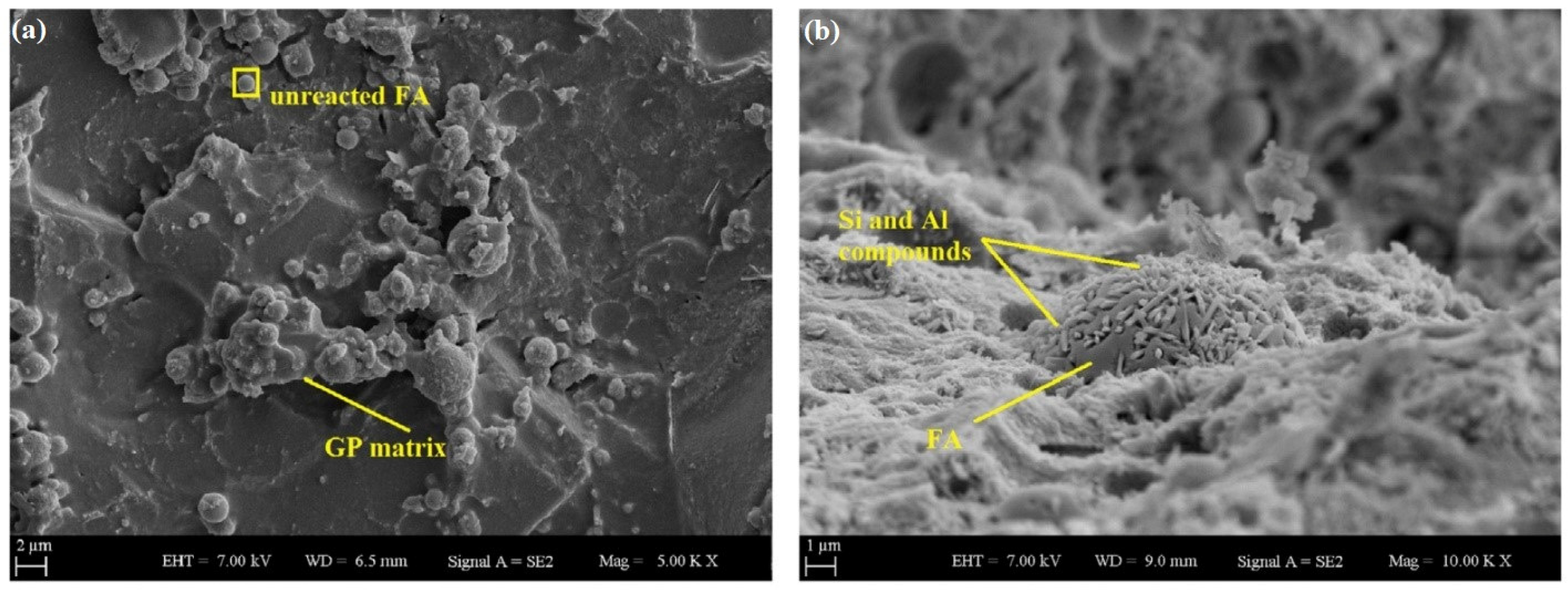 Sustainability 14 15062 g019