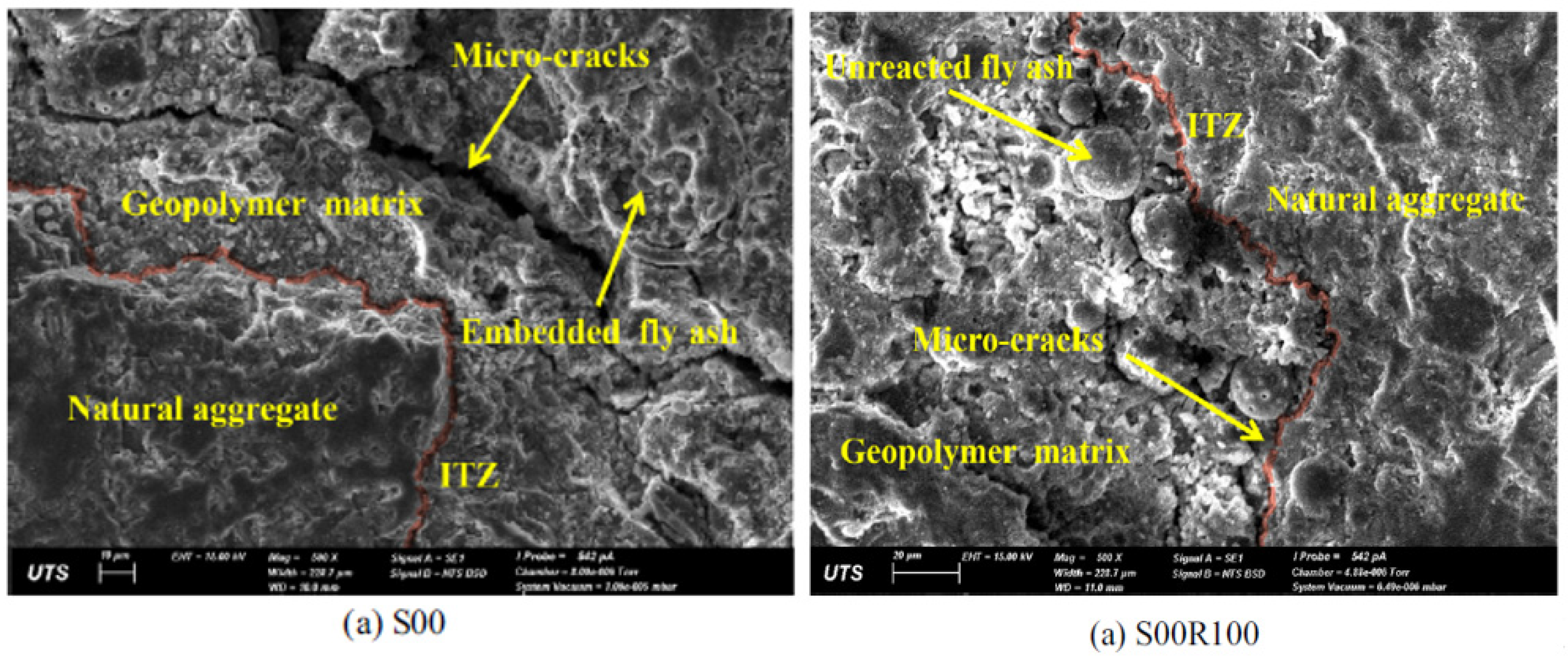 Sustainability 14 15062 g020