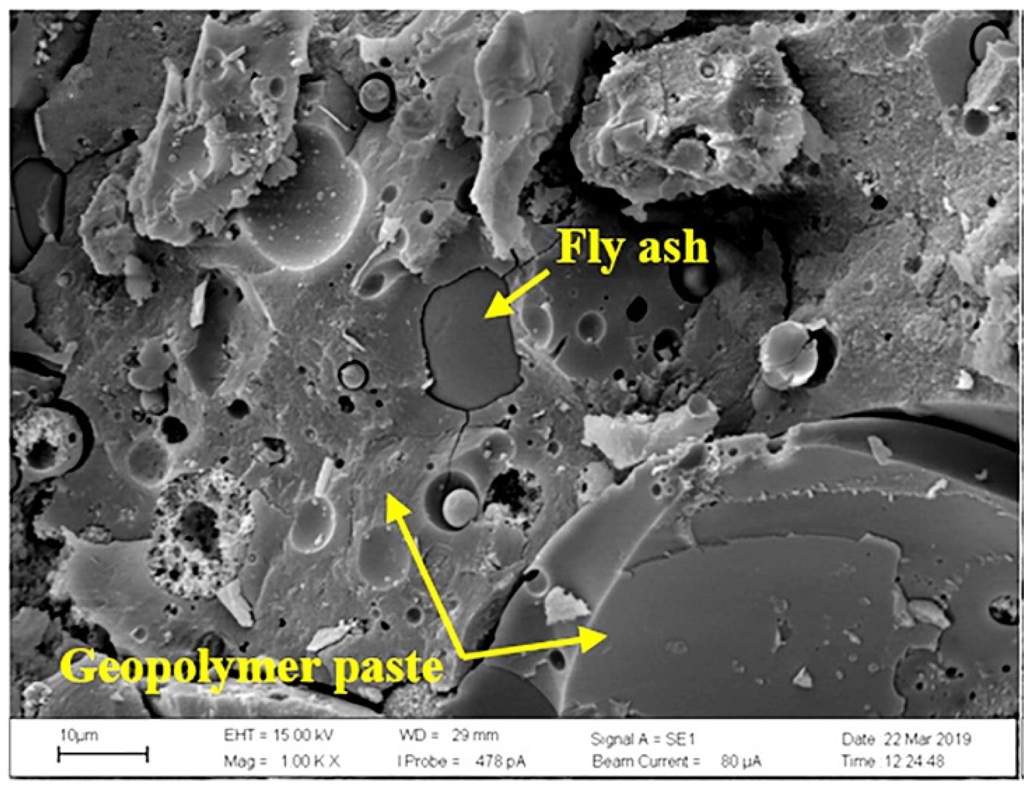 Sustainability 14 15062 g021