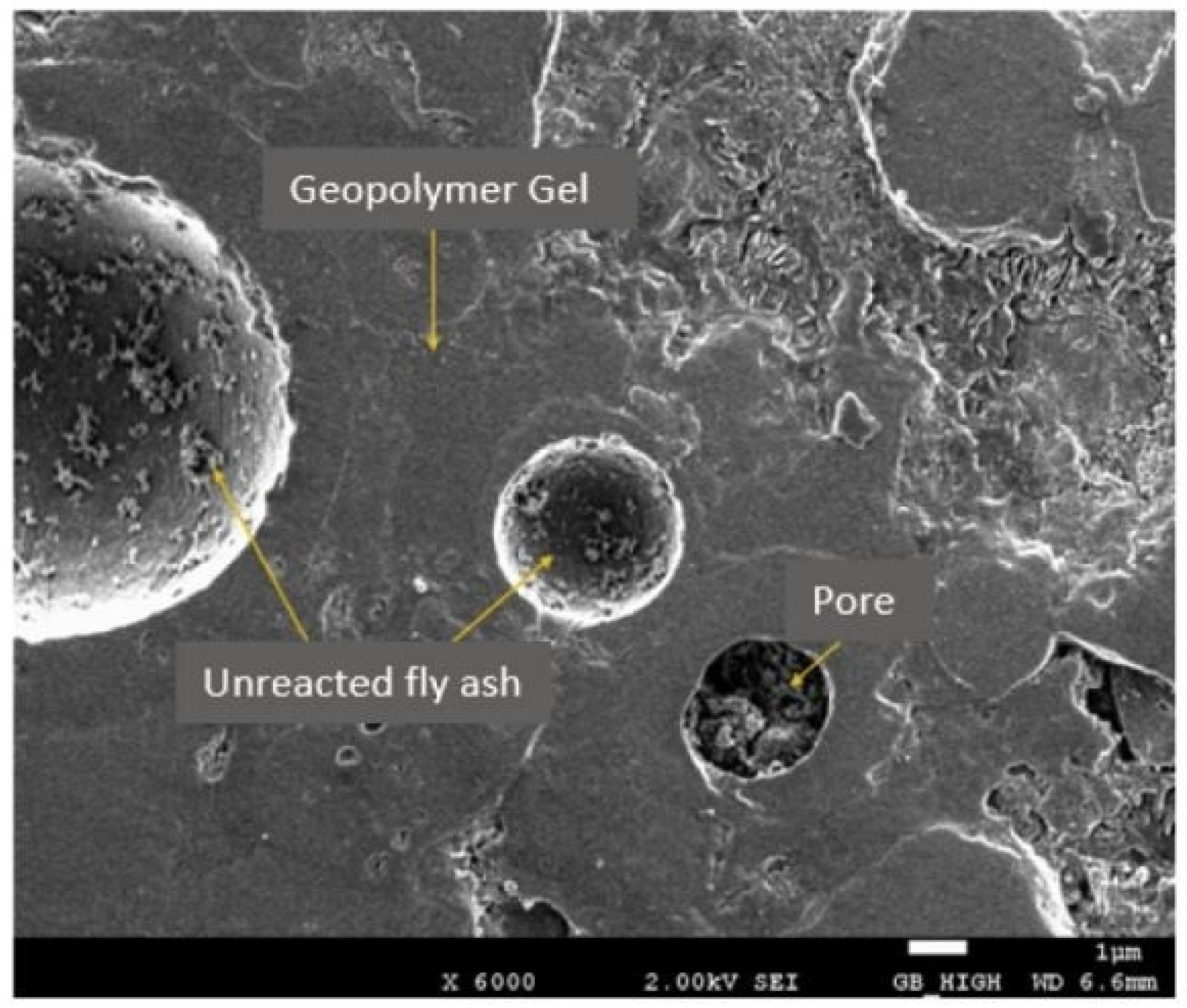 Sustainability 14 15062 g023