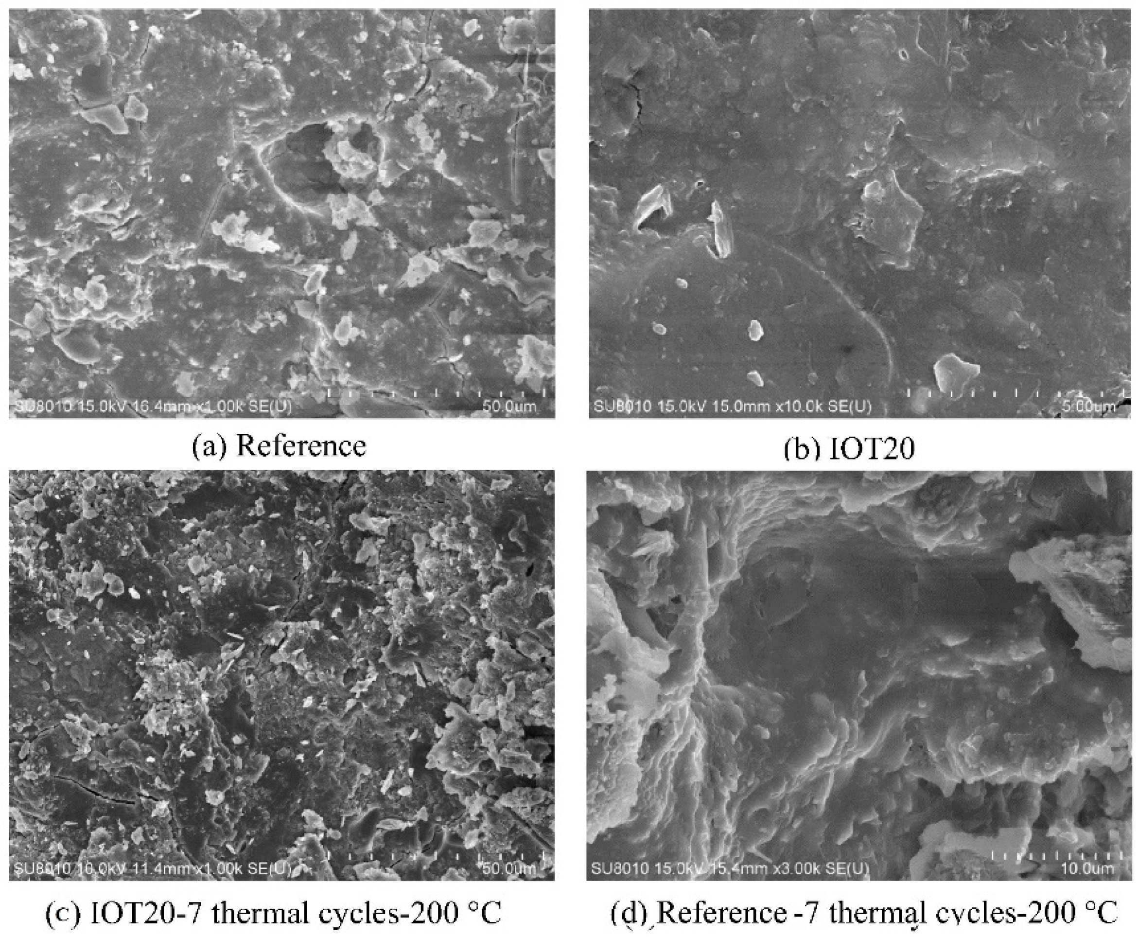 Sustainability 14 15062 g026