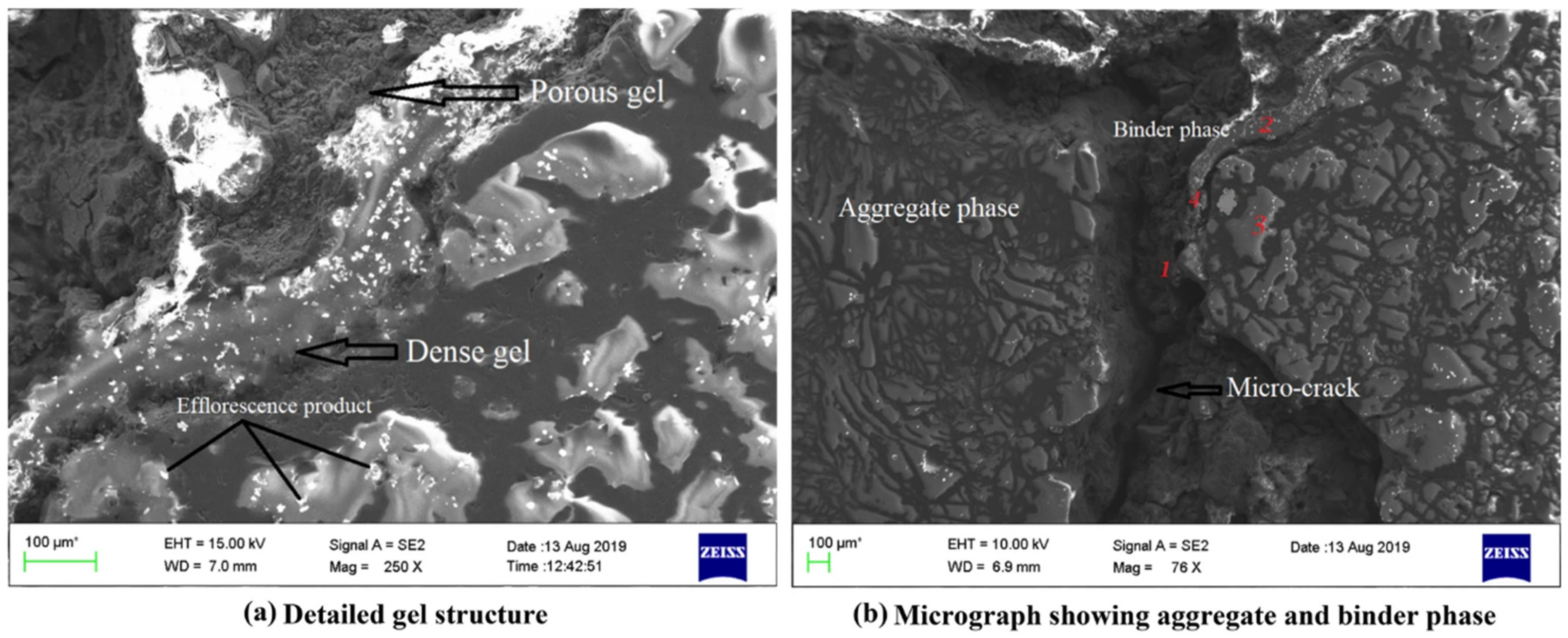 Sustainability 14 15062 g028