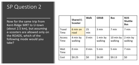 Sustainability 14 15066 g0a2