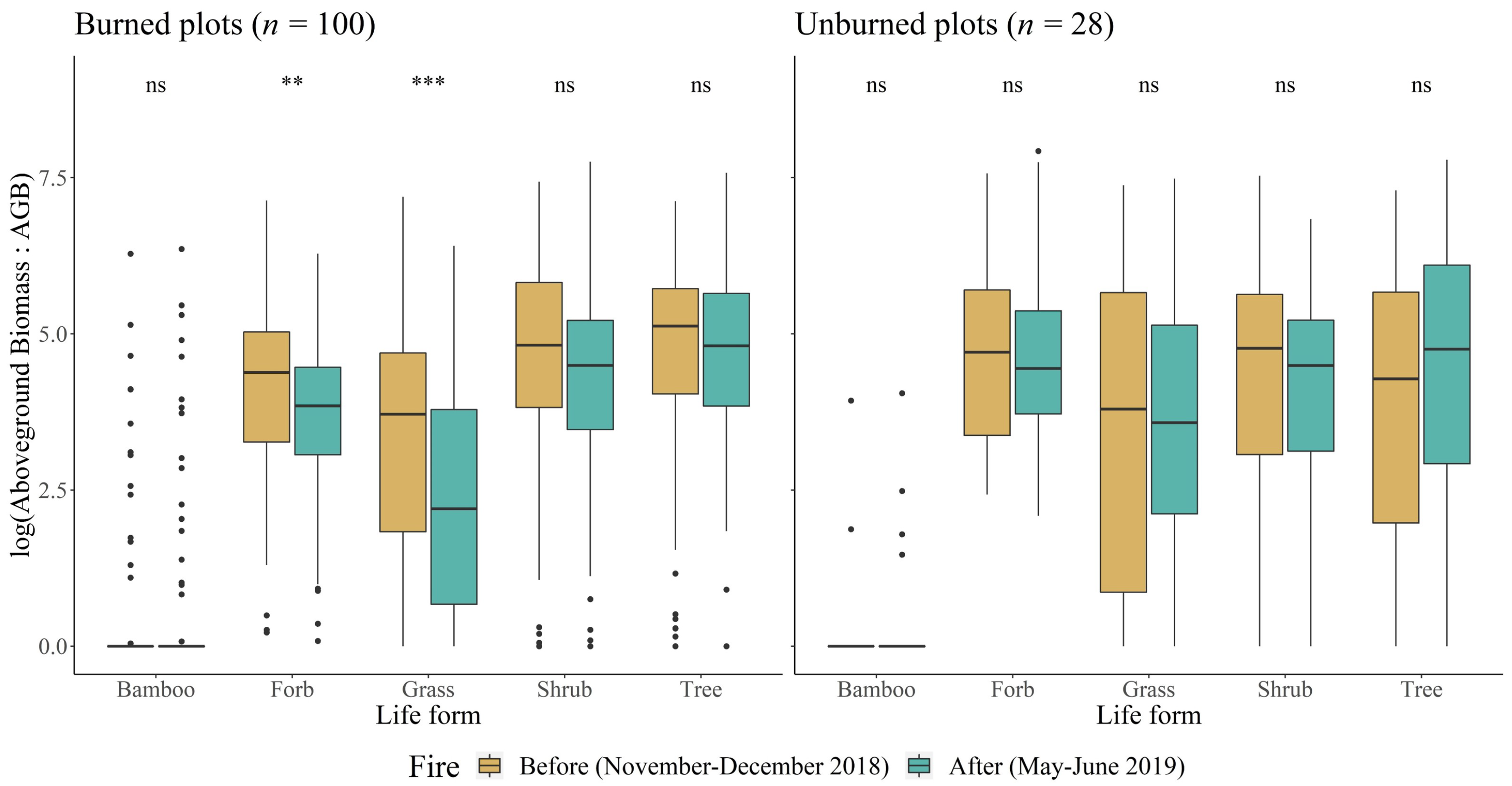 Sustainability 14 15067 g004