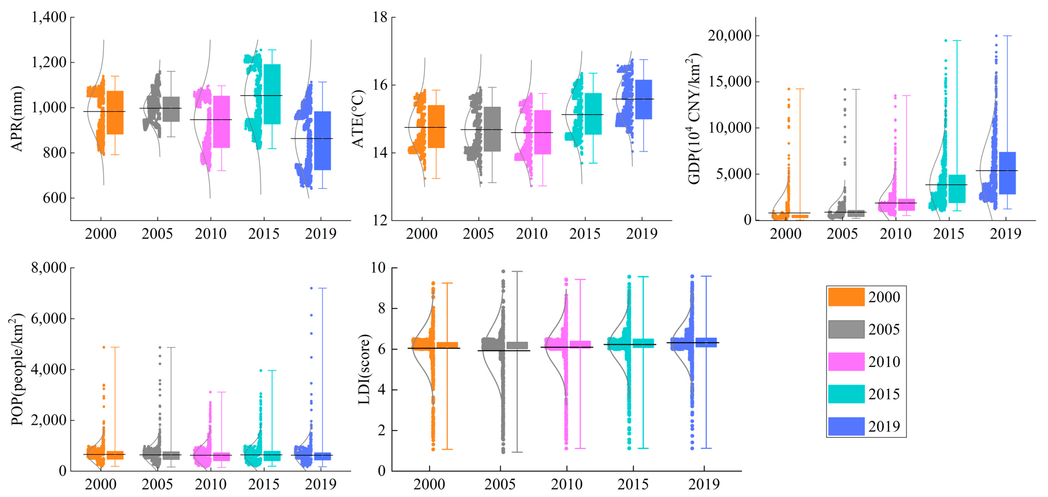 Sustainability 14 15073 g007