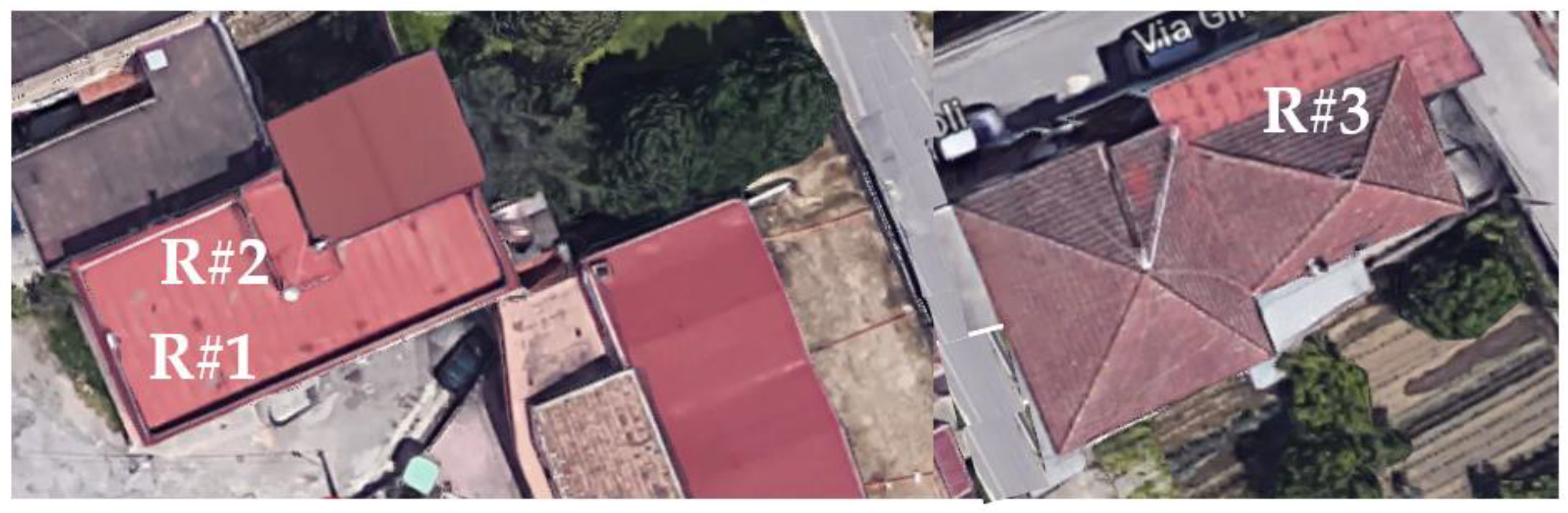 Sustainability 14 15077 g001