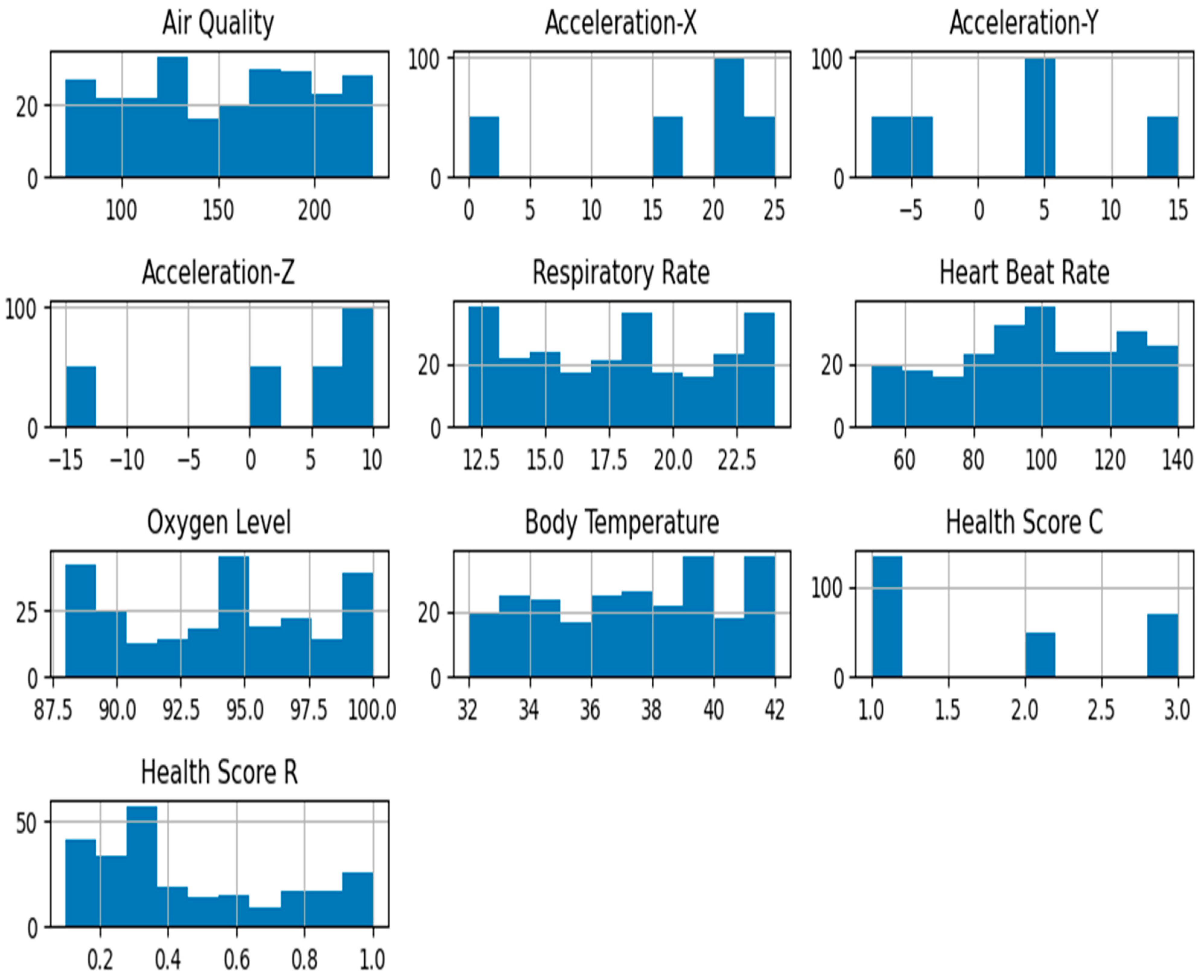 Sustainability 14 15079 g005 Sustainability 14 15079 g005
