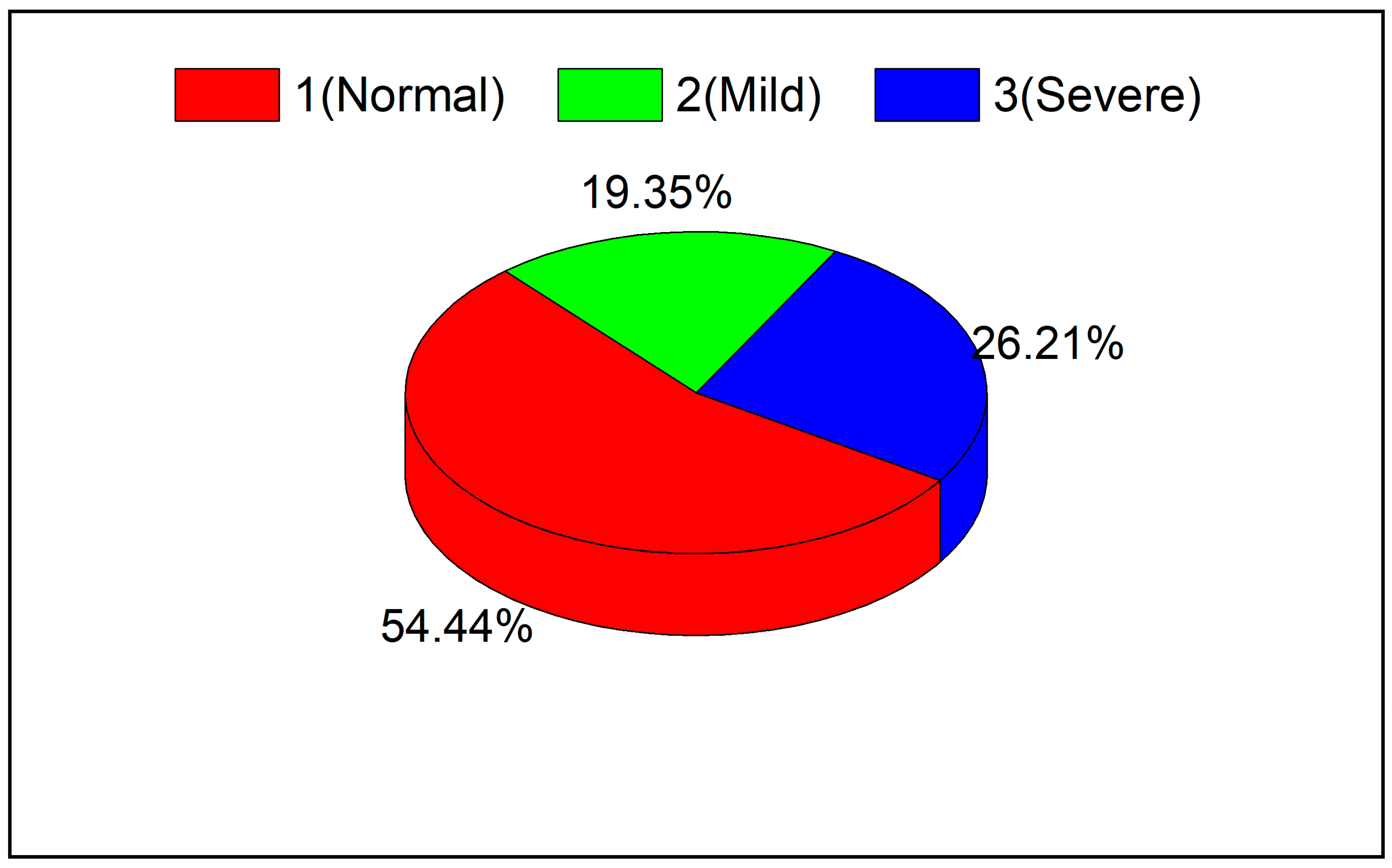 Sustainability 14 15079 g006 Sustainability 14 15079 g006