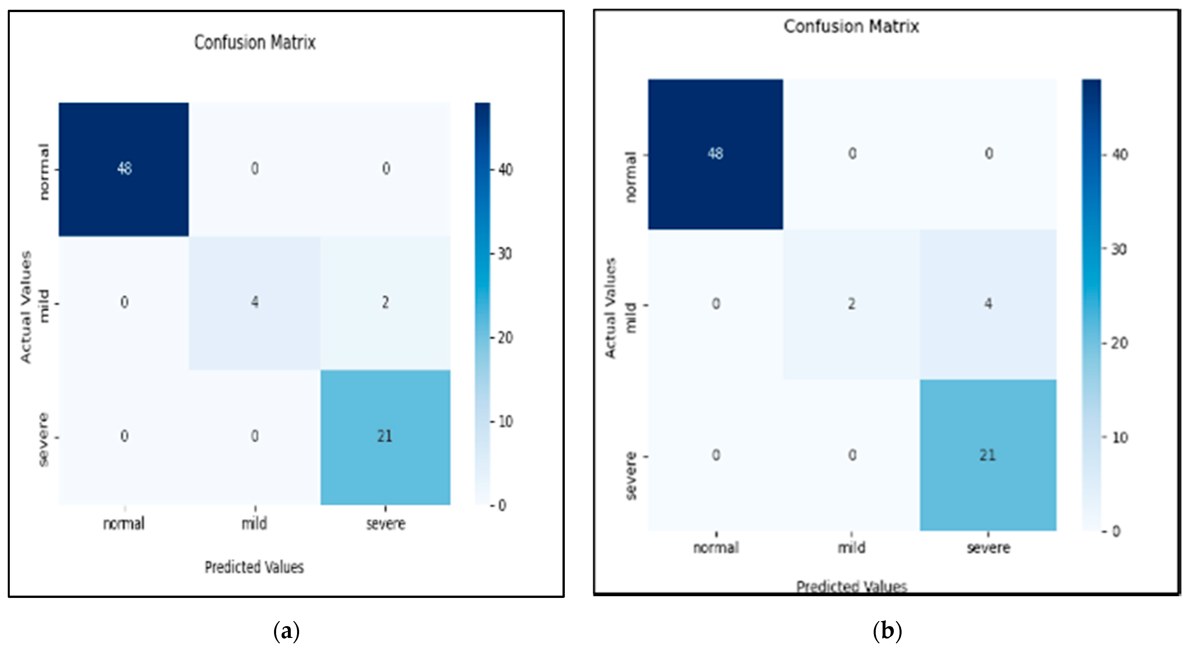 Sustainability 14 15079 g010 Sustainability 14 15079 g010