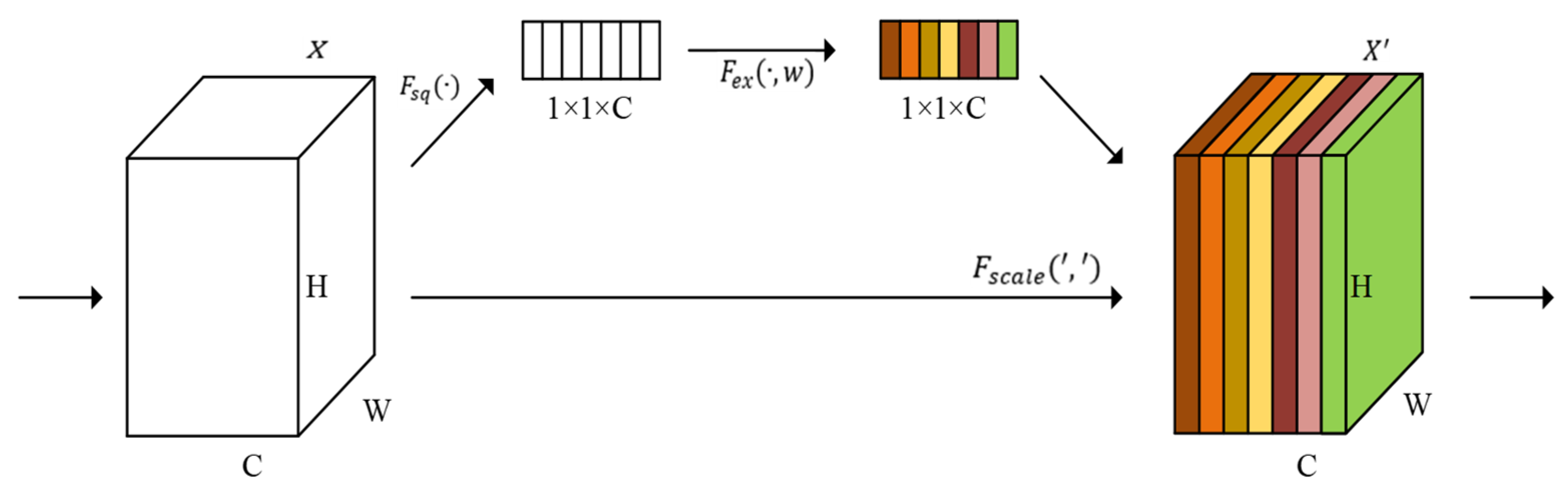 Sustainability 14 15088 g006 Sustainability 14 15088 g006