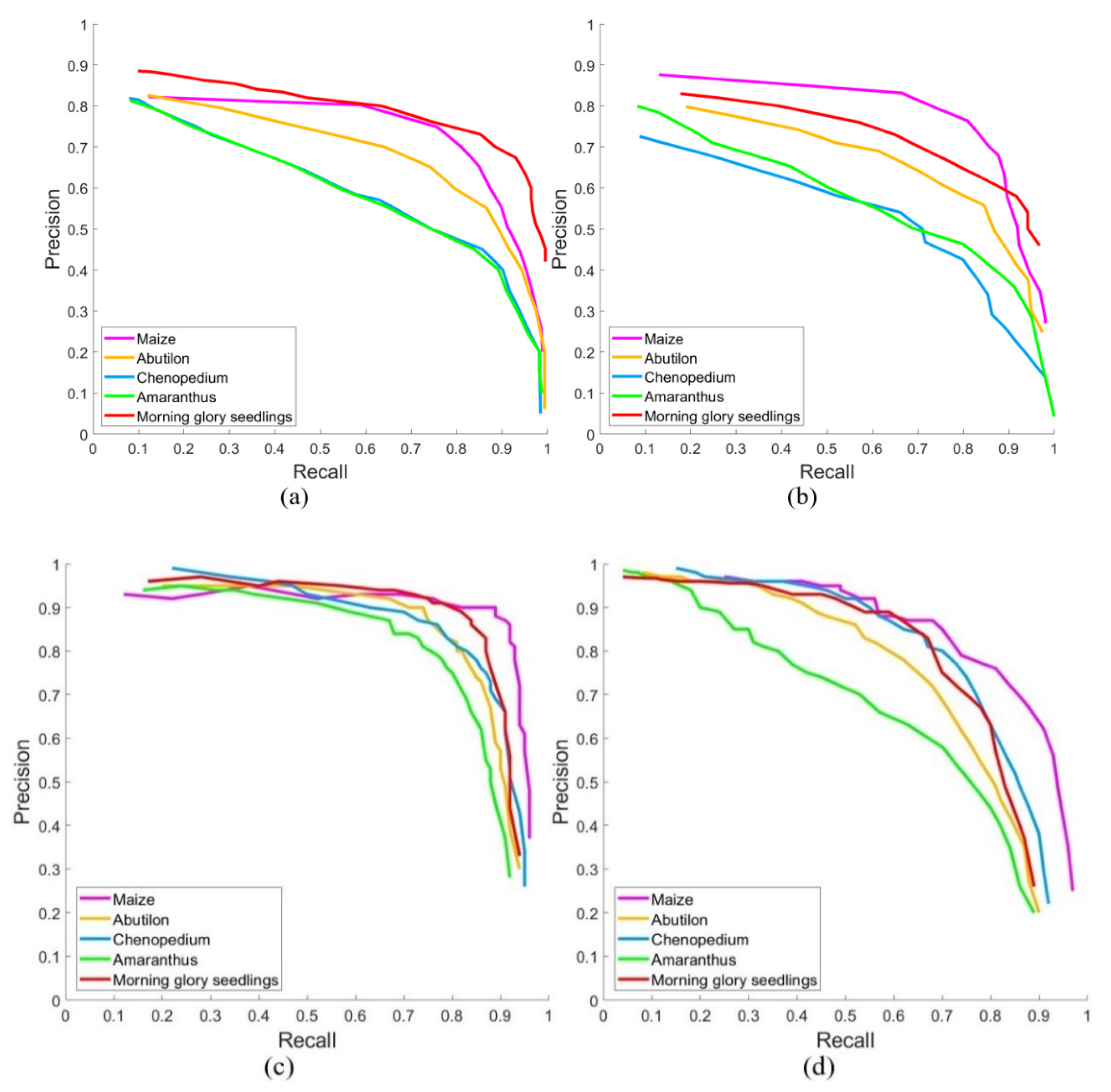 Sustainability 14 15088 g013a Sustainability 14 15088 g013a