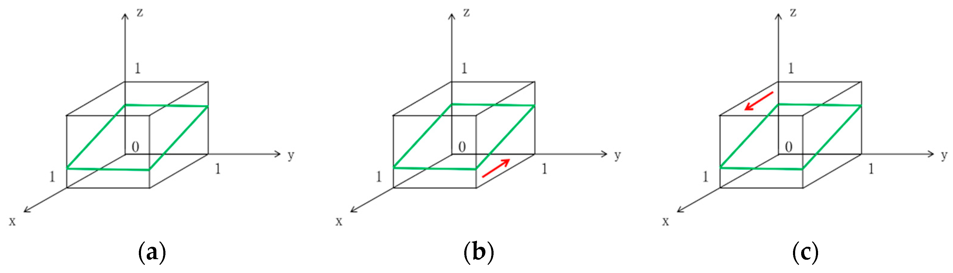 Sustainability 14 15089 g002