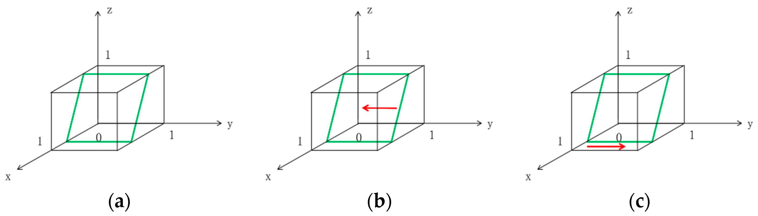 Sustainability 14 15089 g003