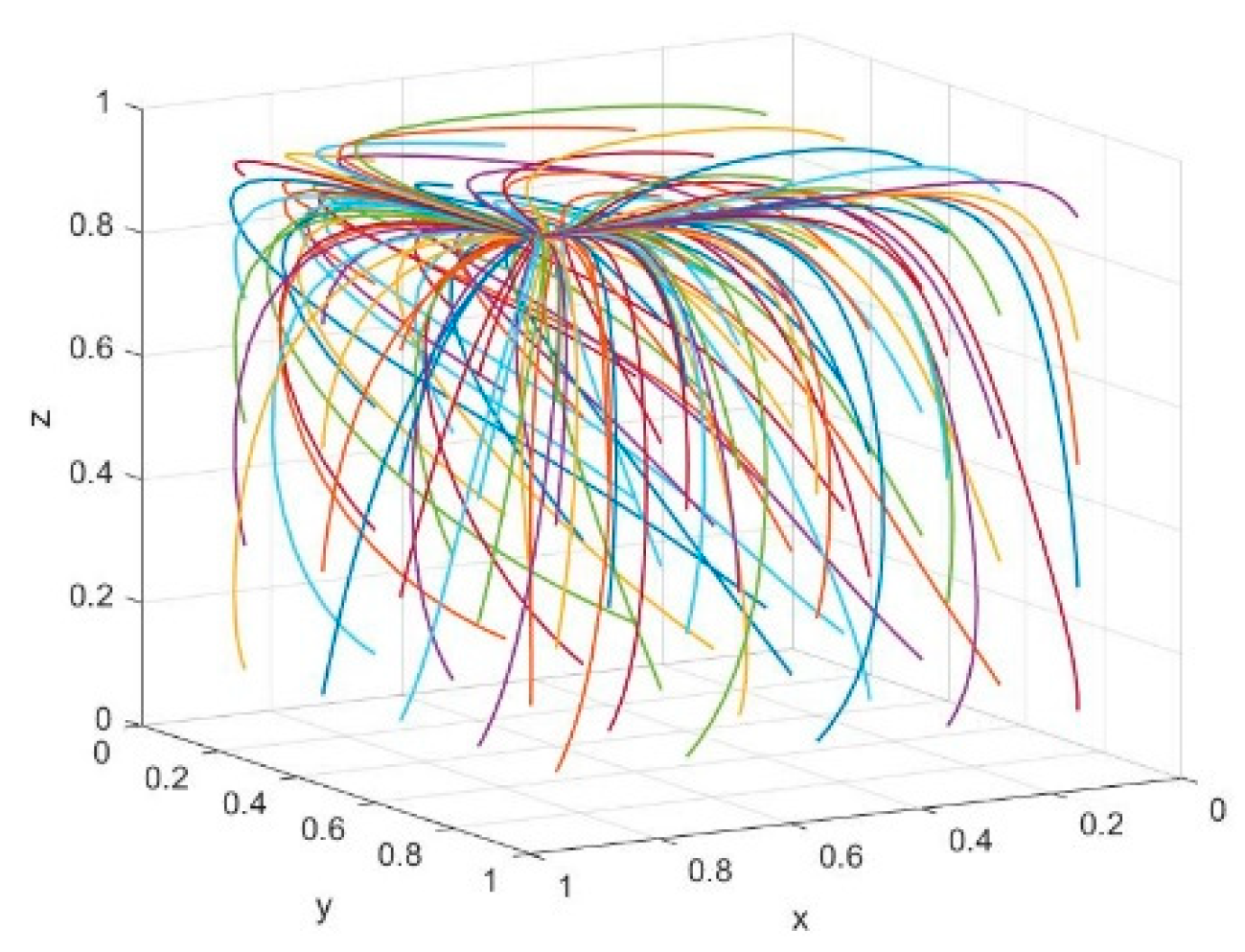Sustainability 14 15089 g006