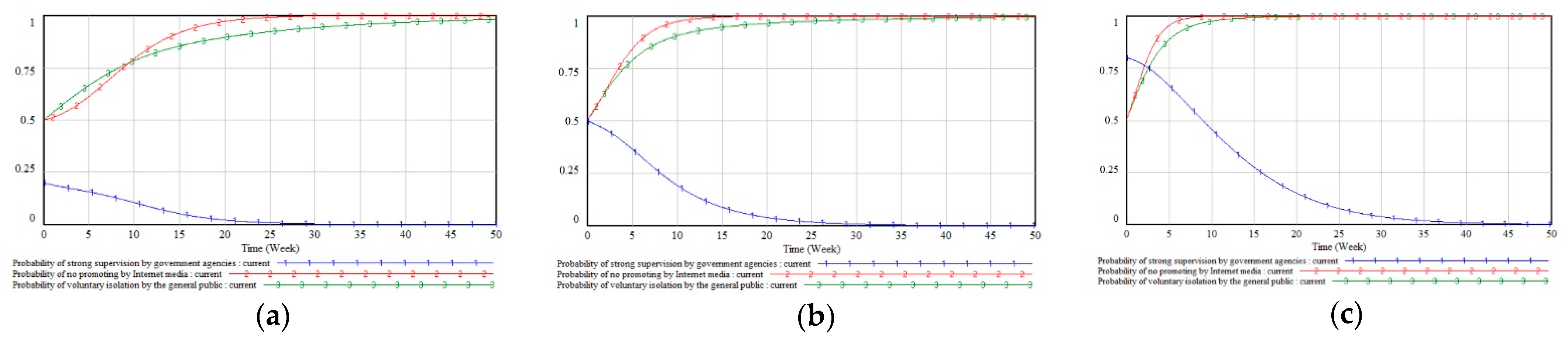Sustainability 14 15089 g010
