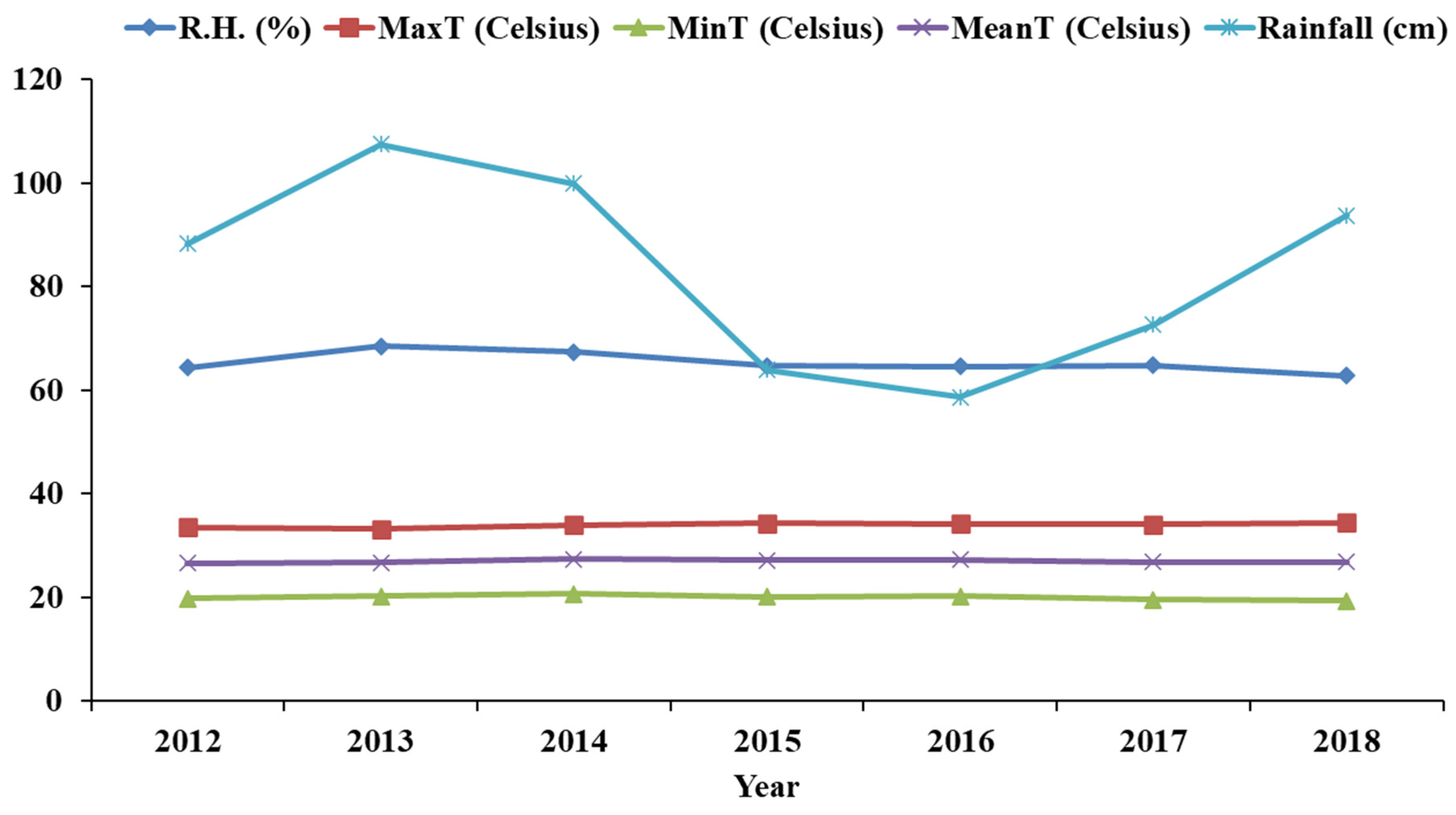 Sustainability 14 15091 g002