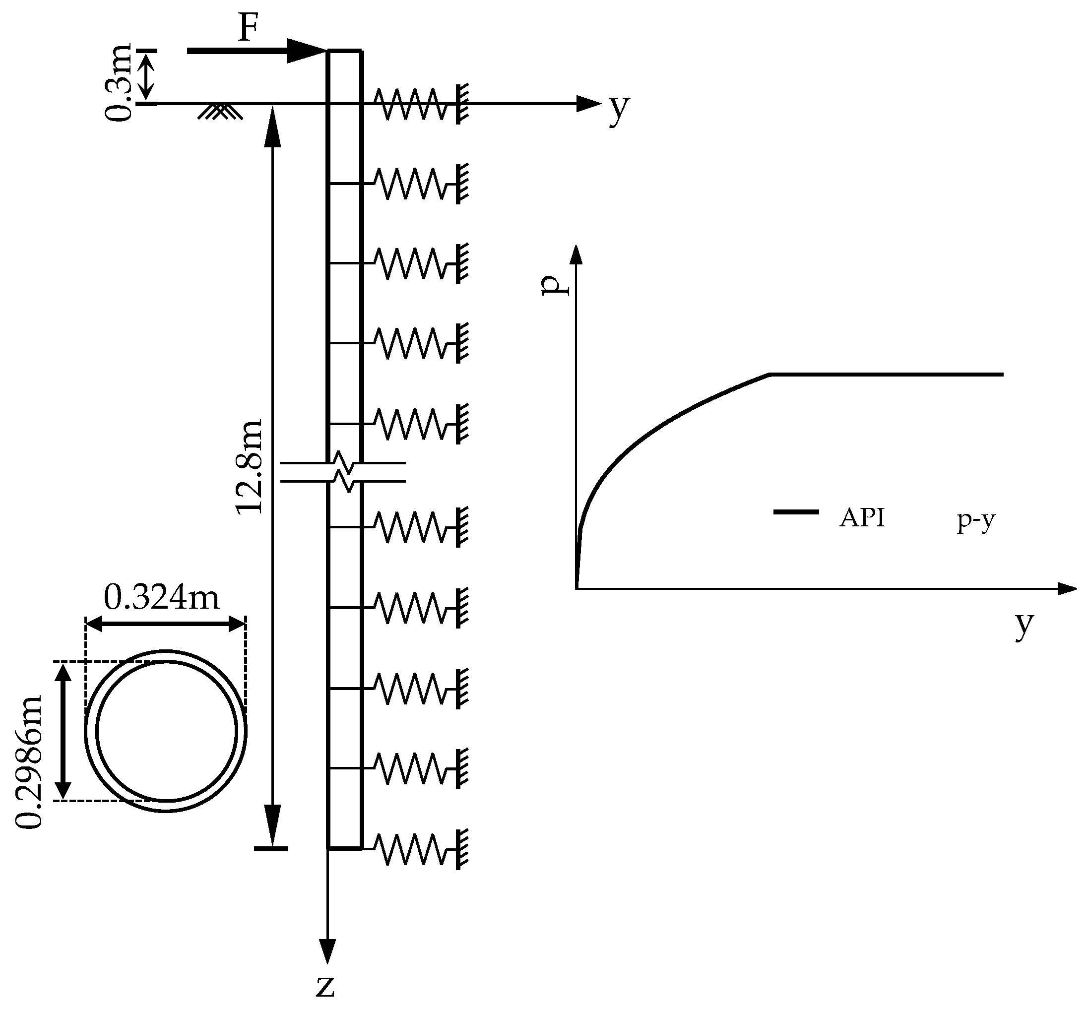 Sustainability 14 15102 g001