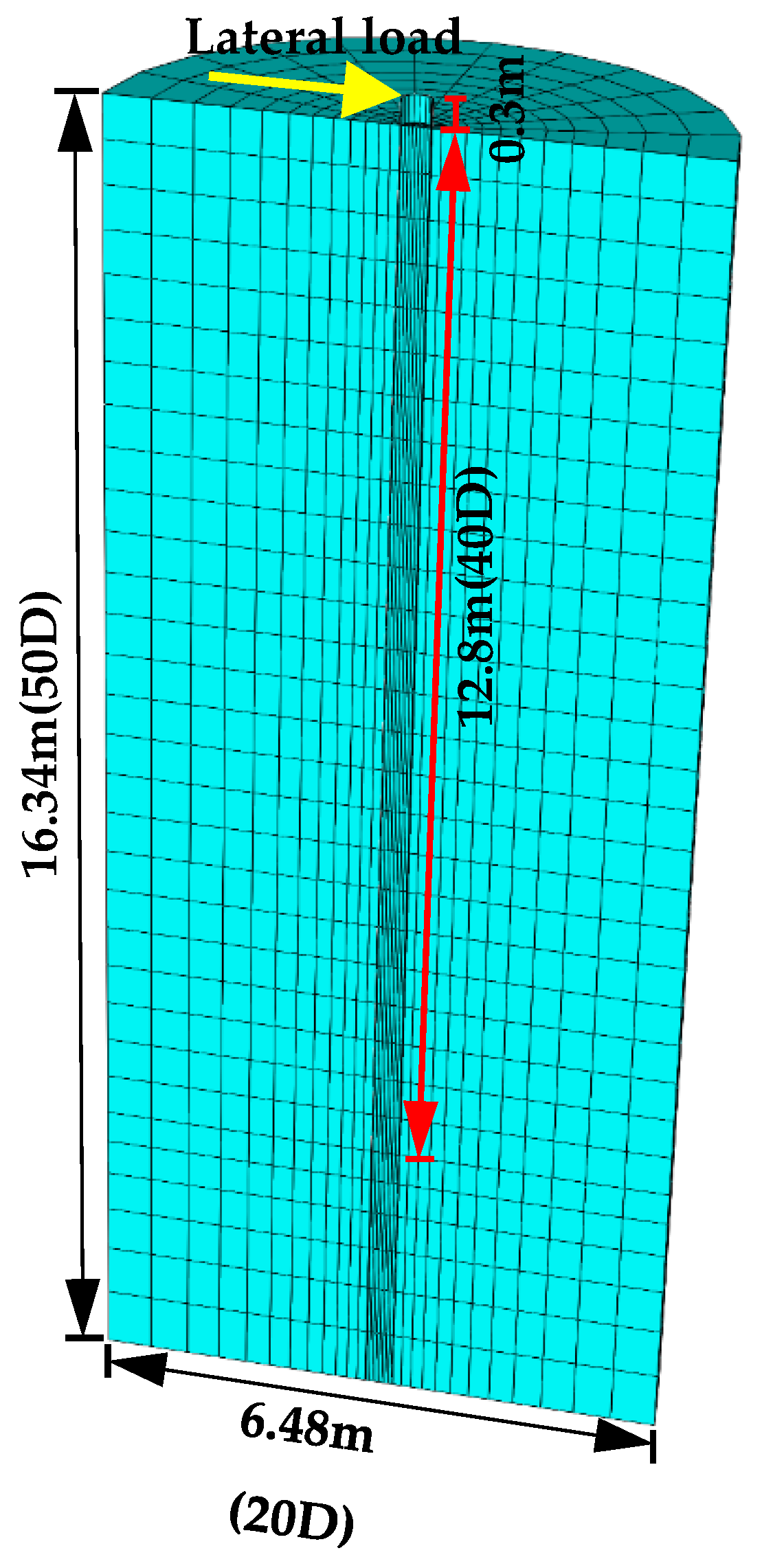 Sustainability 14 15102 g003